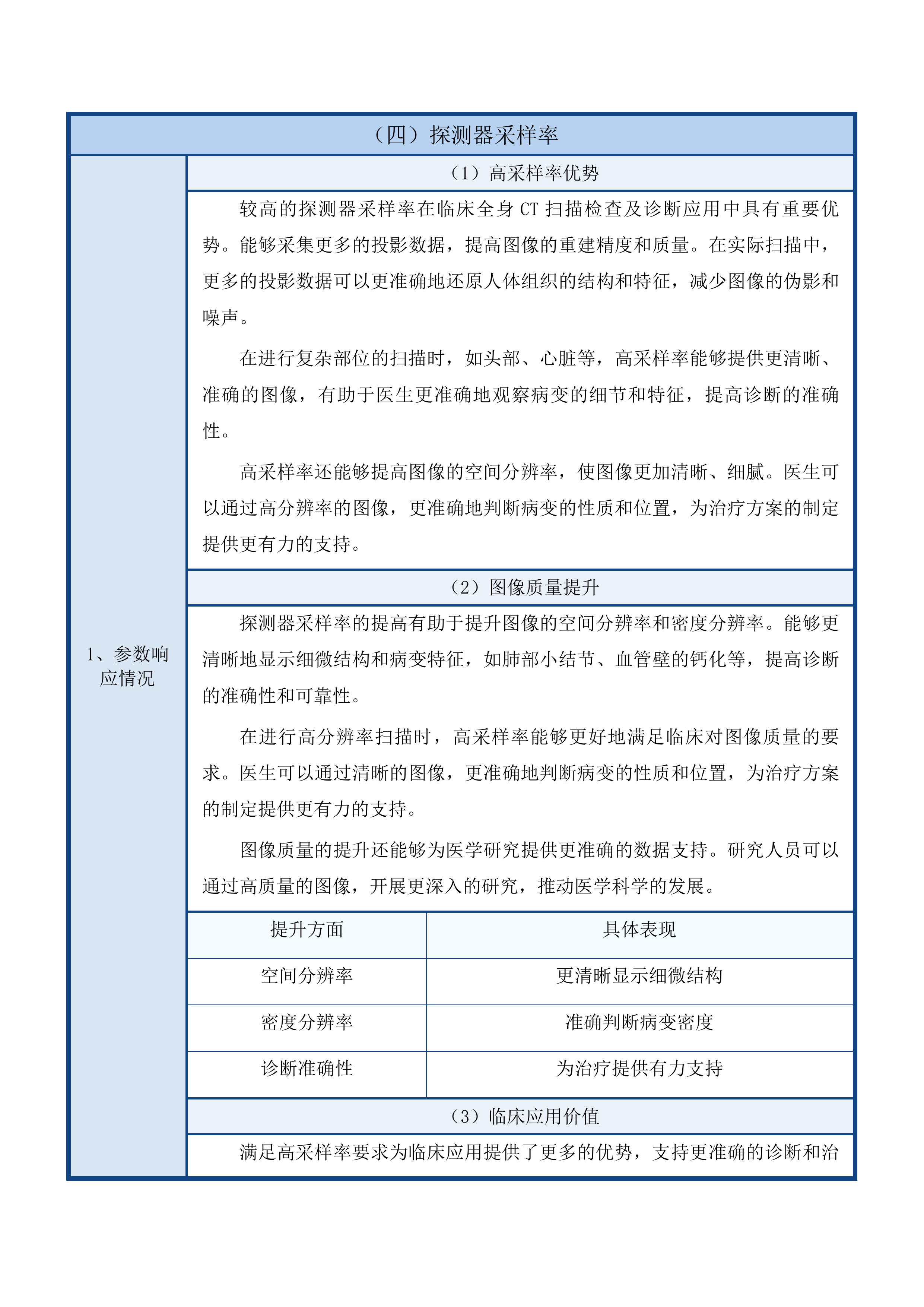 东西部协作项目医技楼设备购置投标方案.docx 第15页
