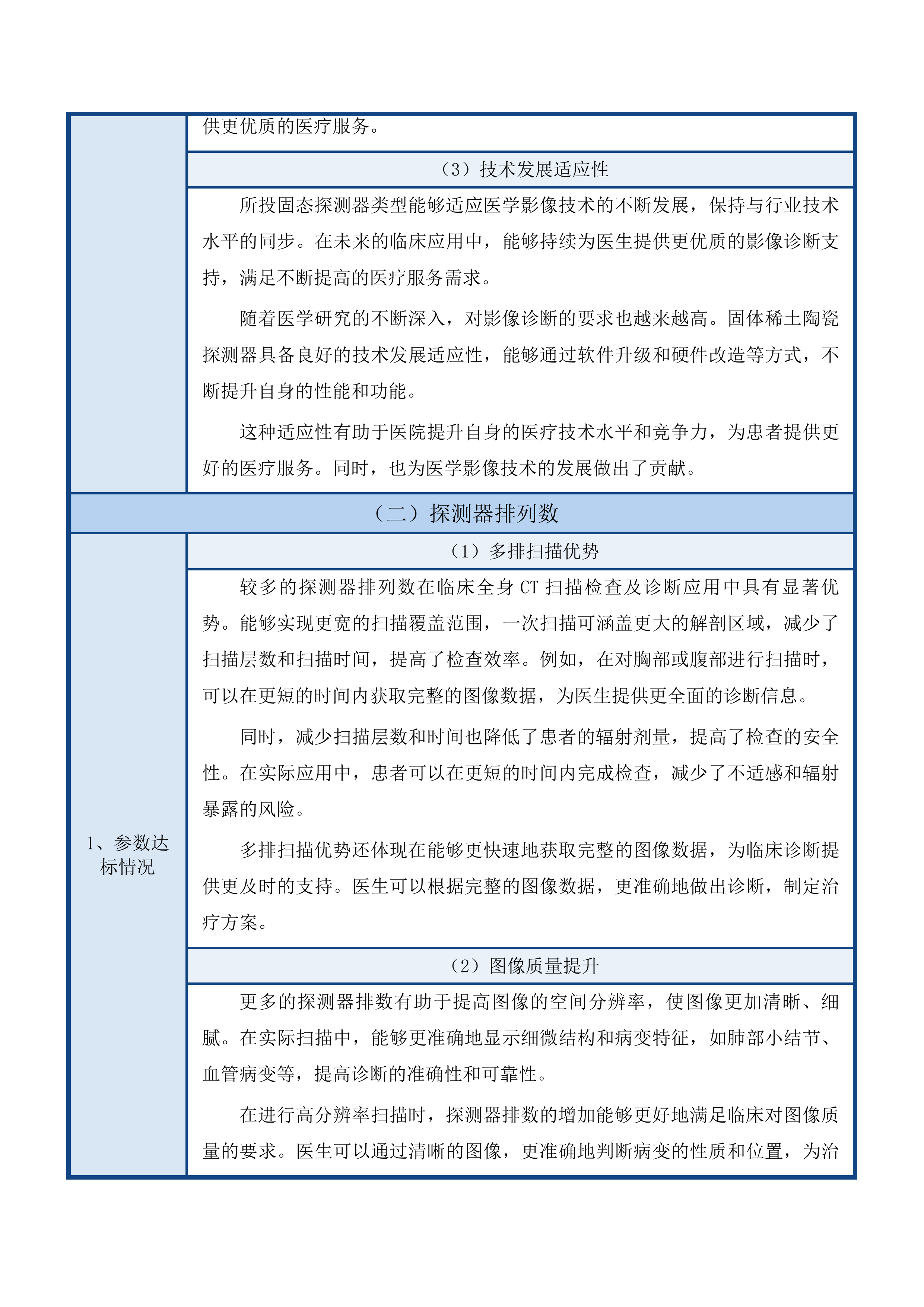 东西部协作项目医技楼设备购置投标方案.docx 第7页