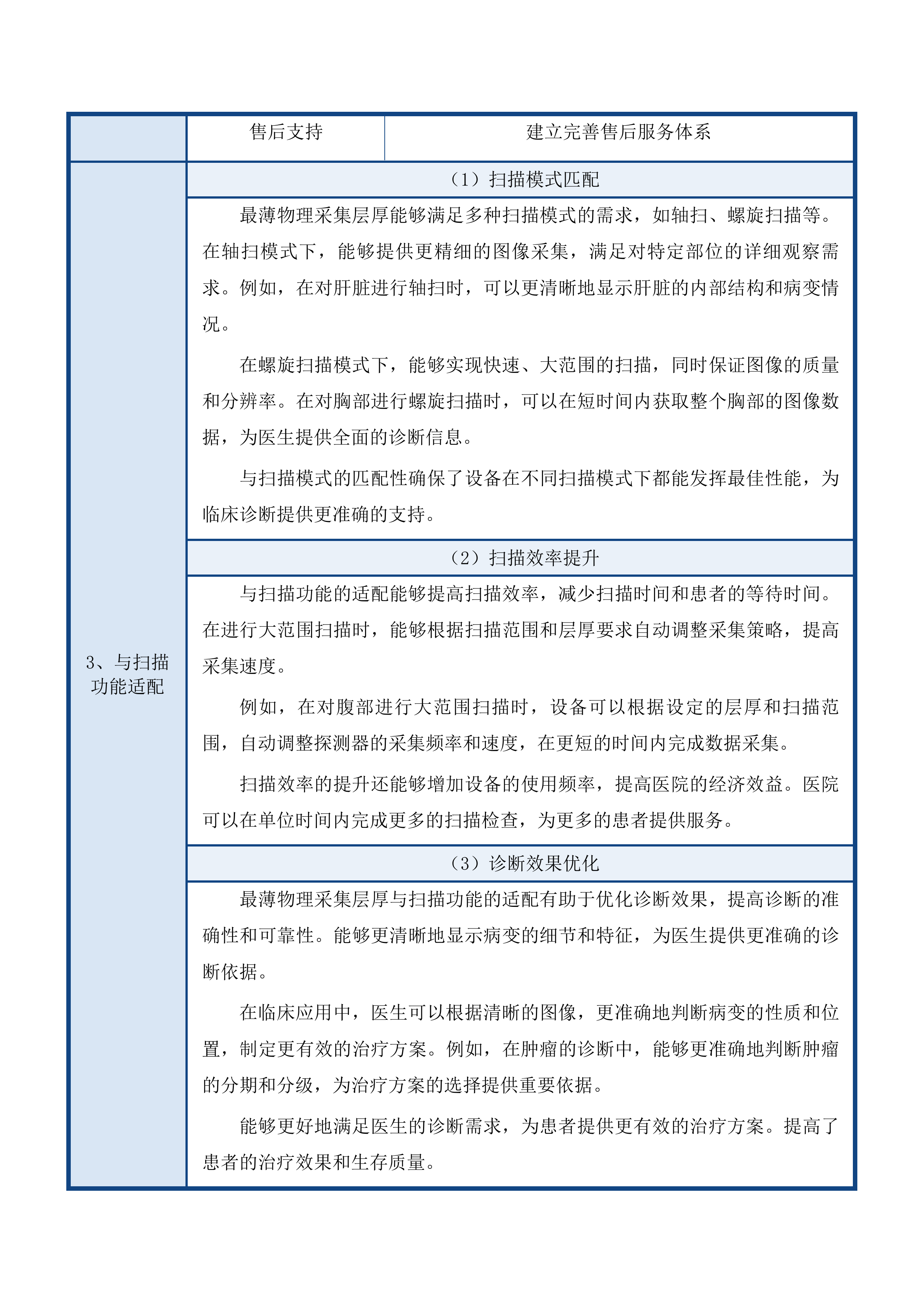 东西部协作项目医技楼设备购置投标方案.docx 第14页