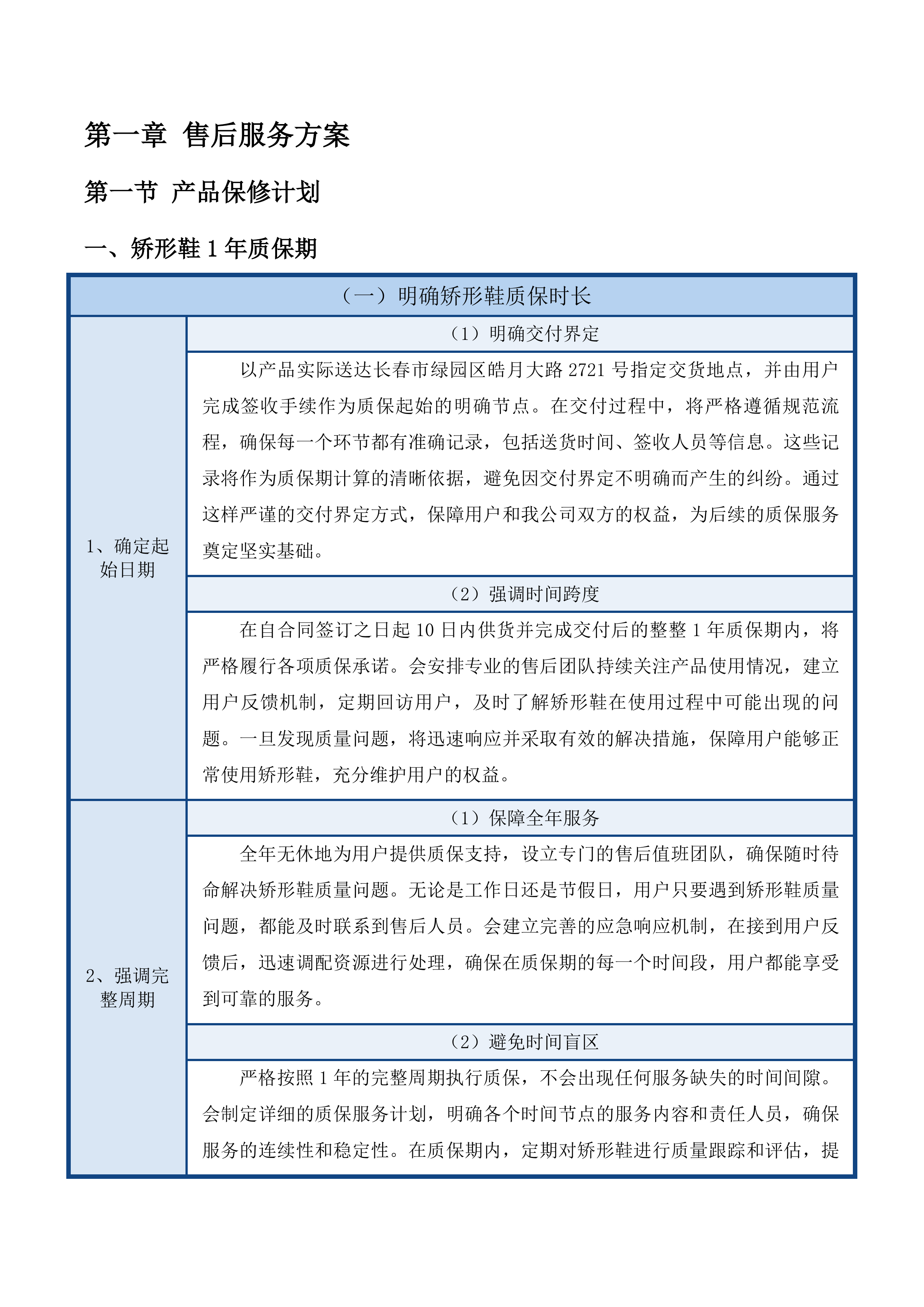 中脊筛查矫治项目投标方案.docx 第7页