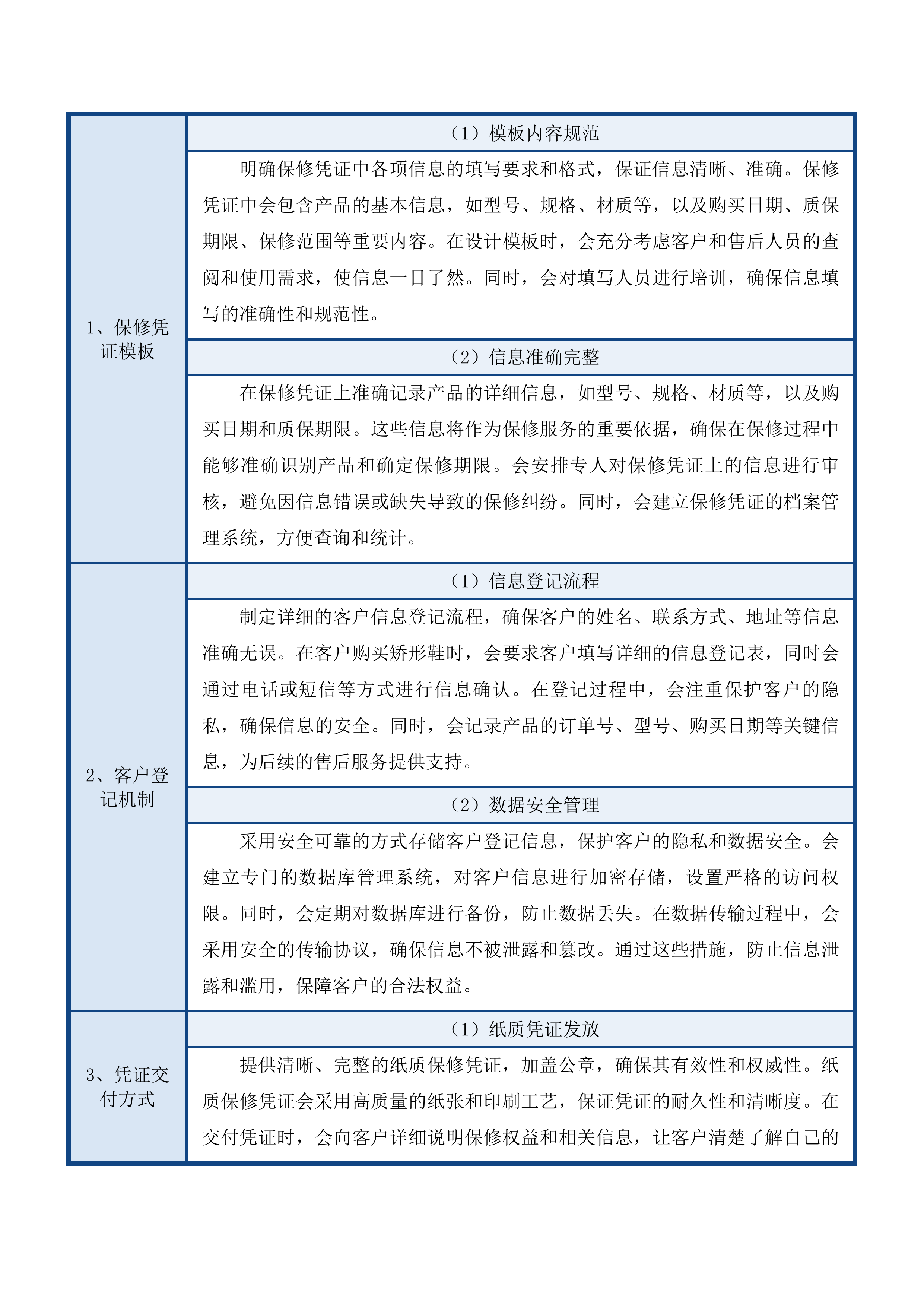 中脊筛查矫治项目投标方案.docx 第13页