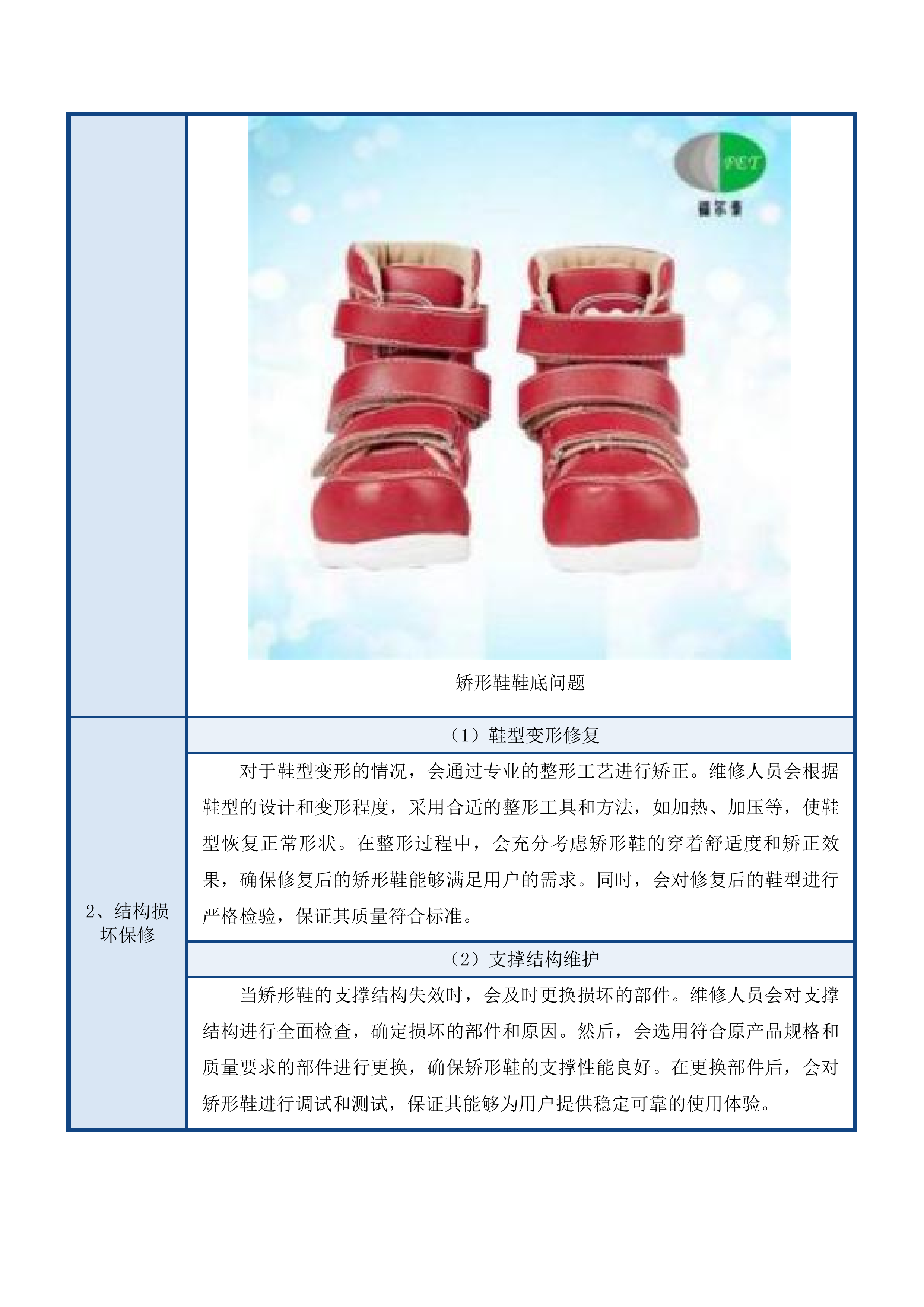 中脊筛查矫治项目投标方案.docx 第10页