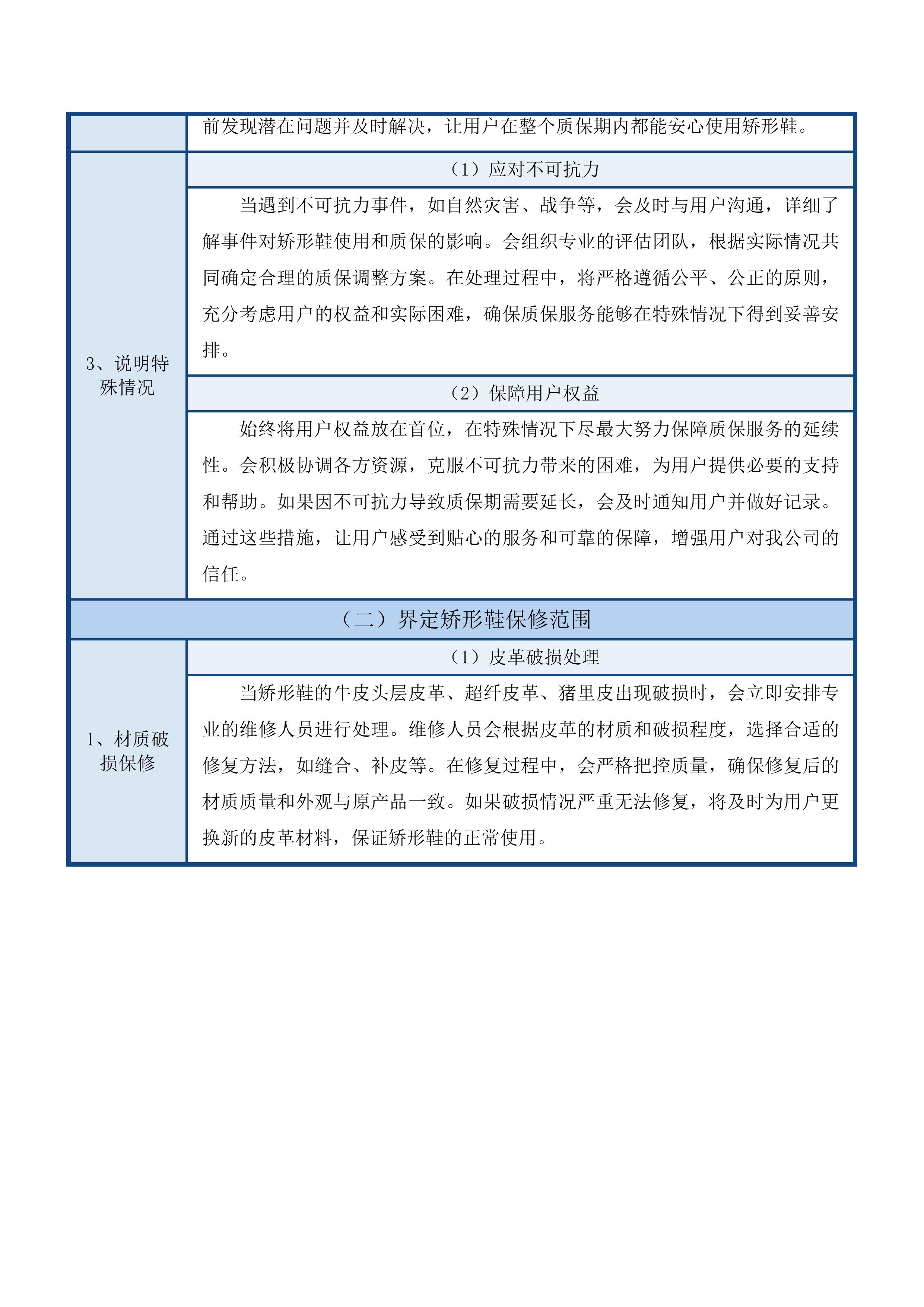 中脊筛查矫治项目投标方案.docx 第8页