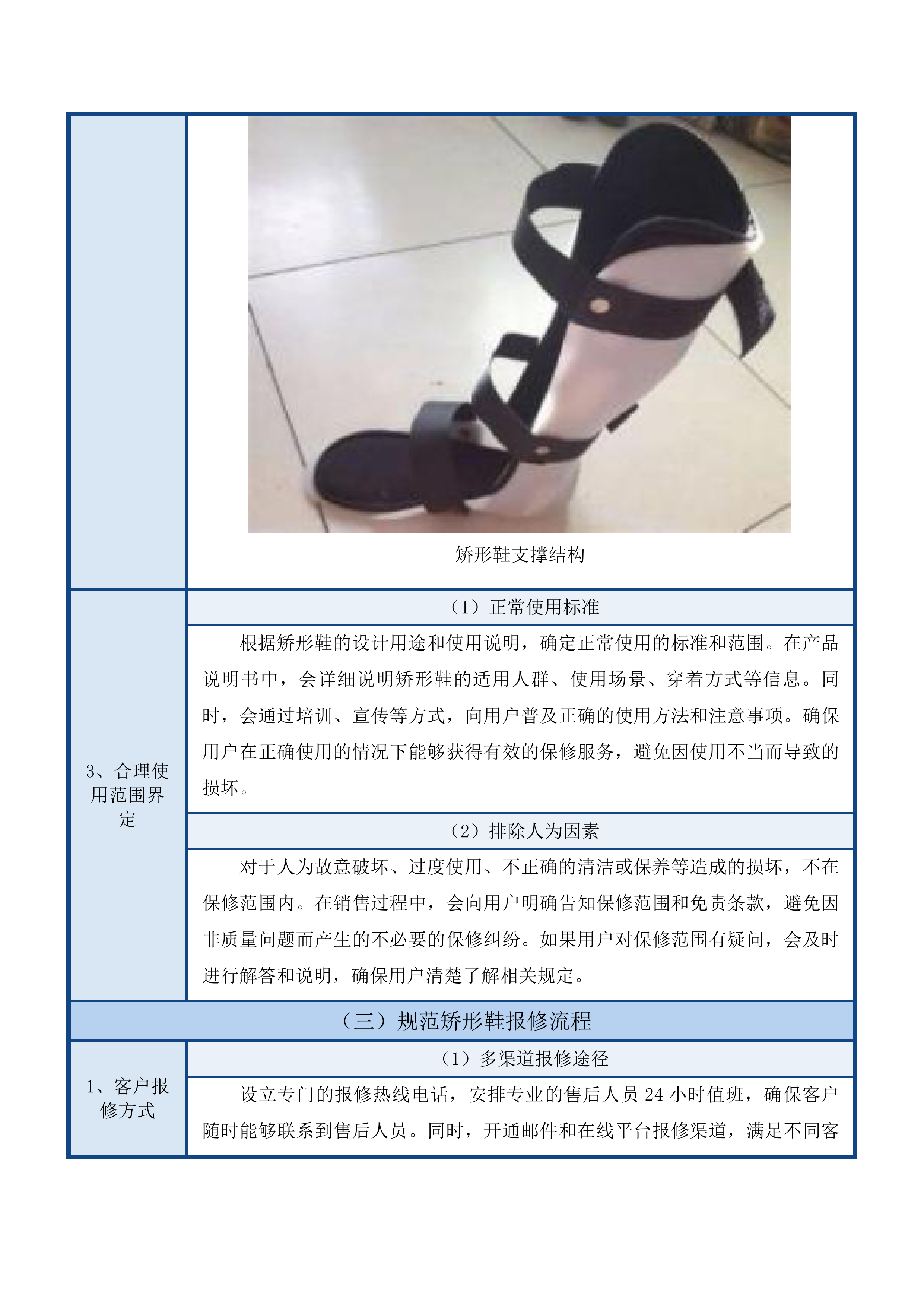 中脊筛查矫治项目投标方案.docx 第11页