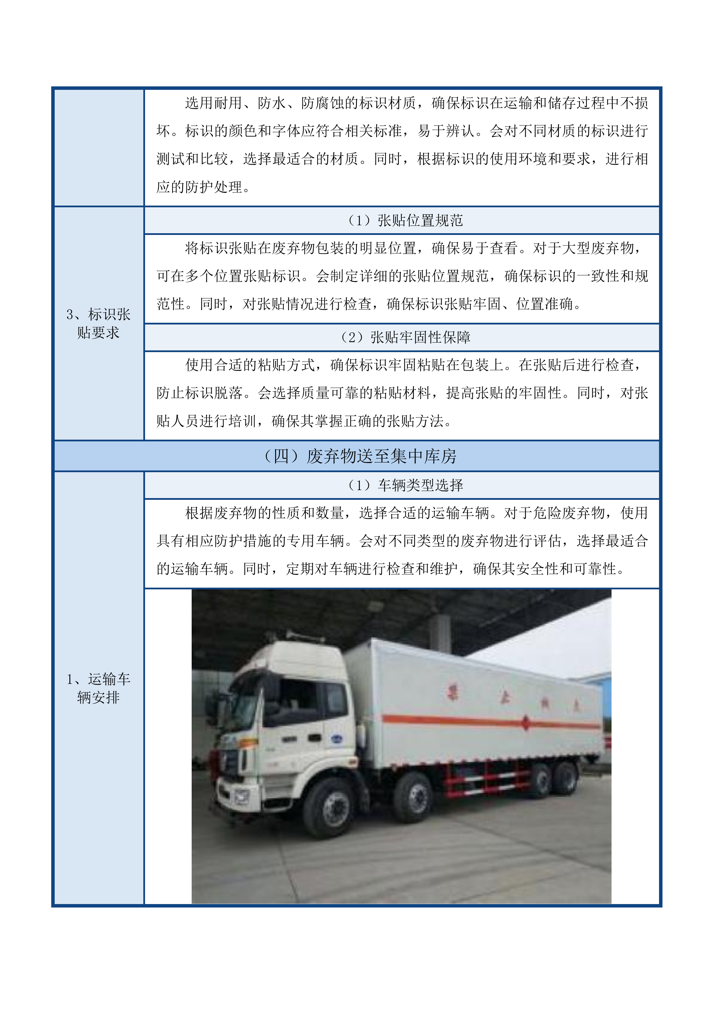 北京中医药大学2025年环境污染防治技术服务采购项目投标方案.docx 第15页