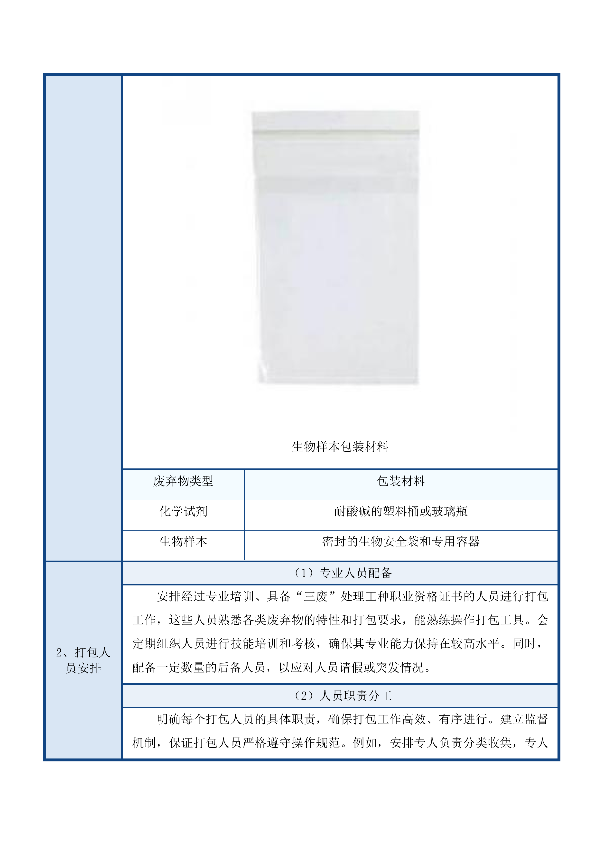 北京中医药大学2025年环境污染防治技术服务采购项目投标方案.docx 第11页