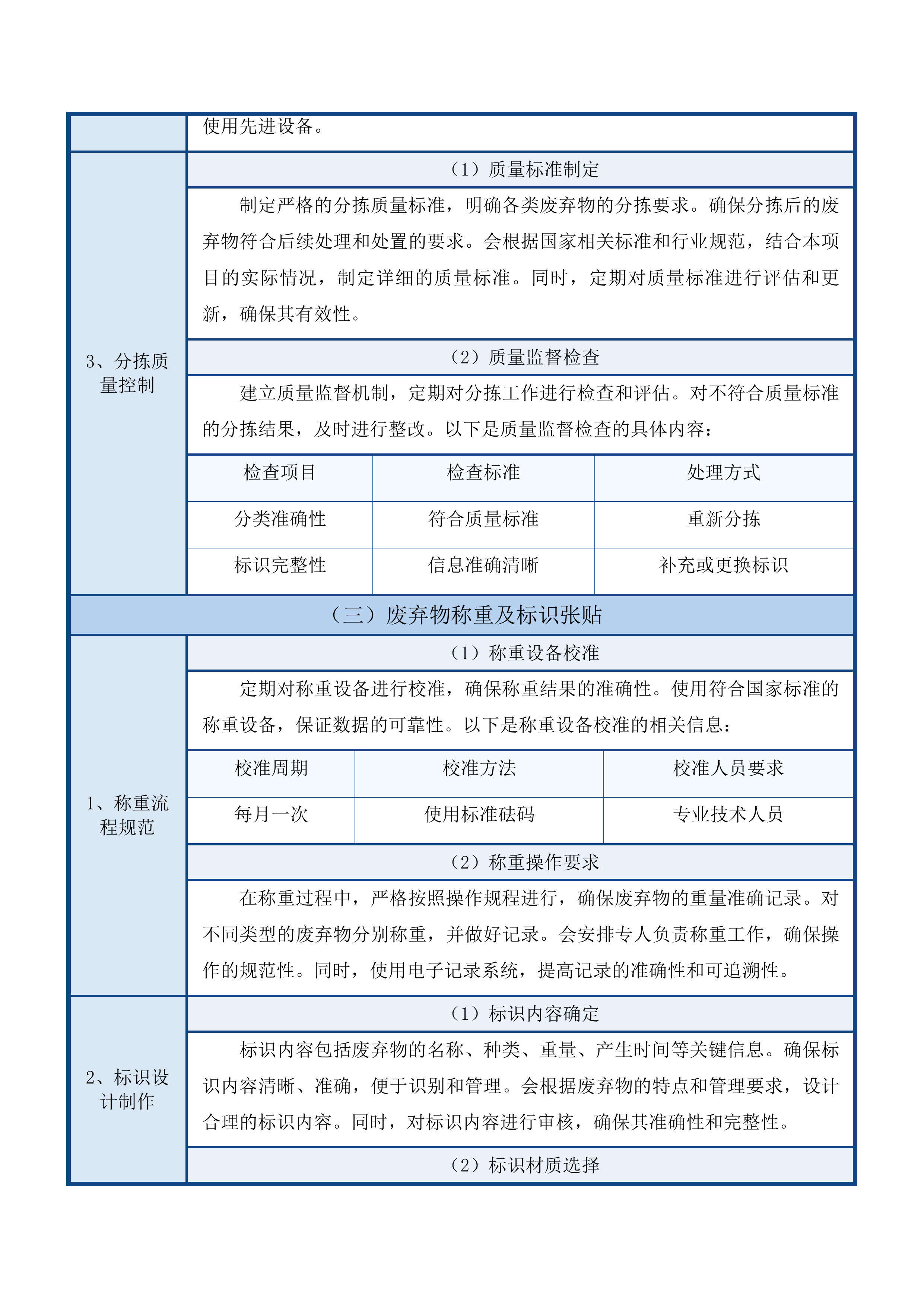 北京中医药大学2025年环境污染防治技术服务采购项目投标方案.docx 第14页