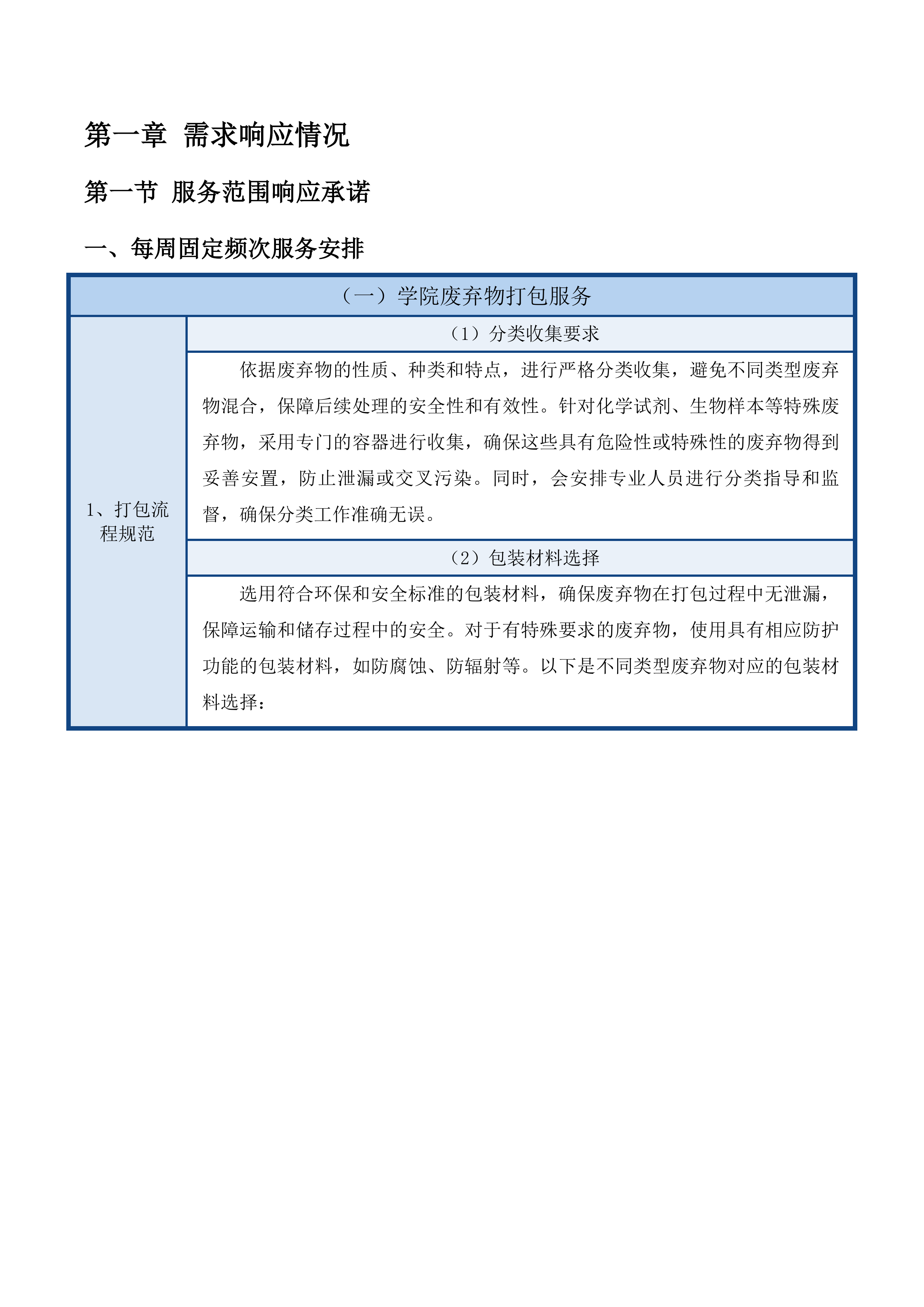 北京中医药大学2025年环境污染防治技术服务采购项目投标方案.docx 第10页