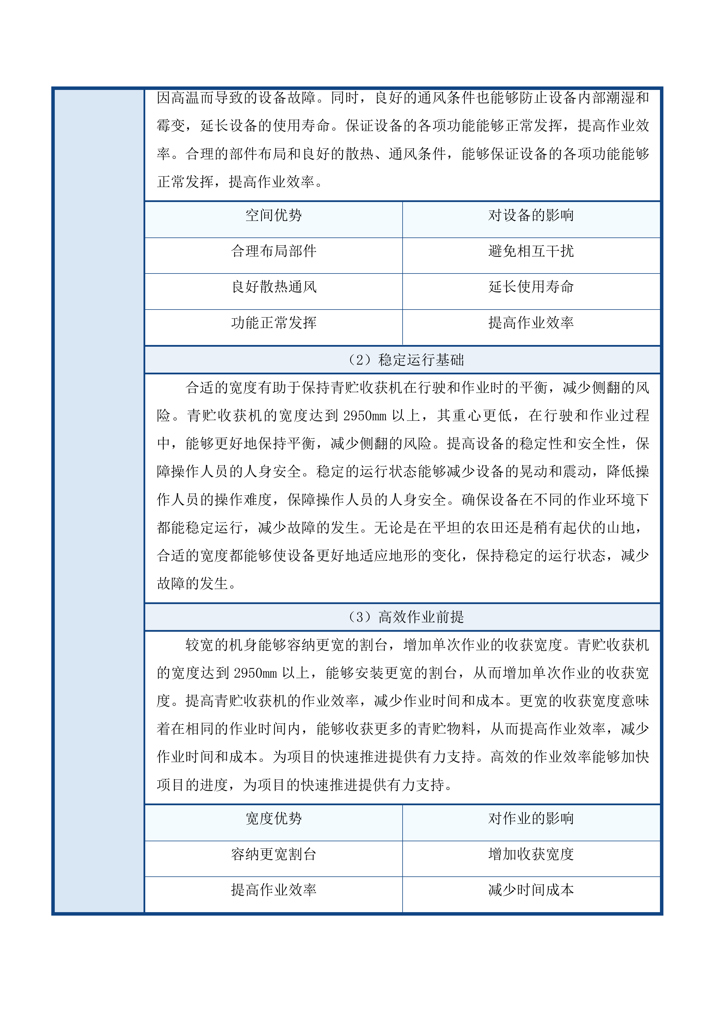 千头牦牛标准化规模养殖场建设项目投标方案.docx 第14页