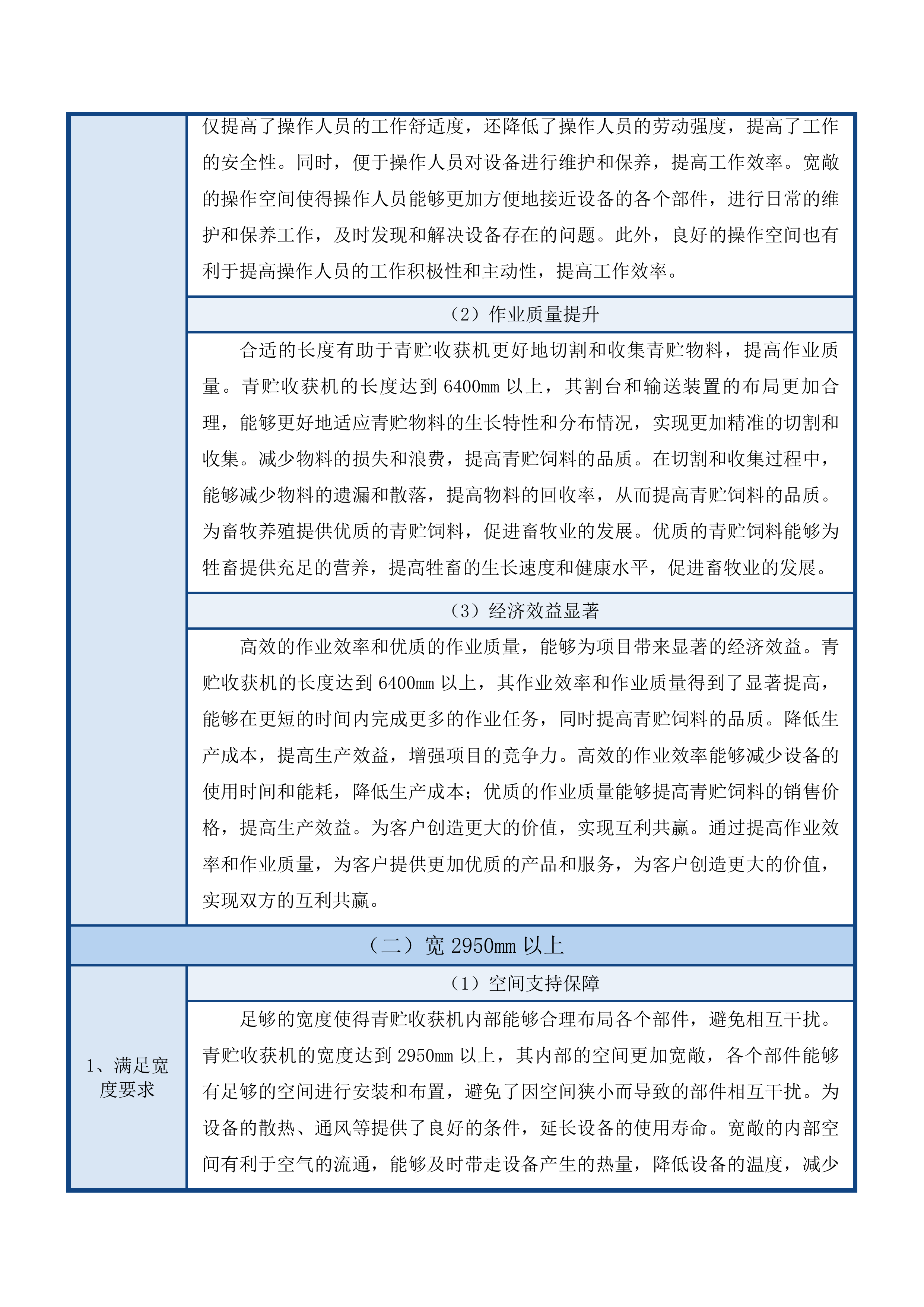 千头牦牛标准化规模养殖场建设项目投标方案.docx 第13页