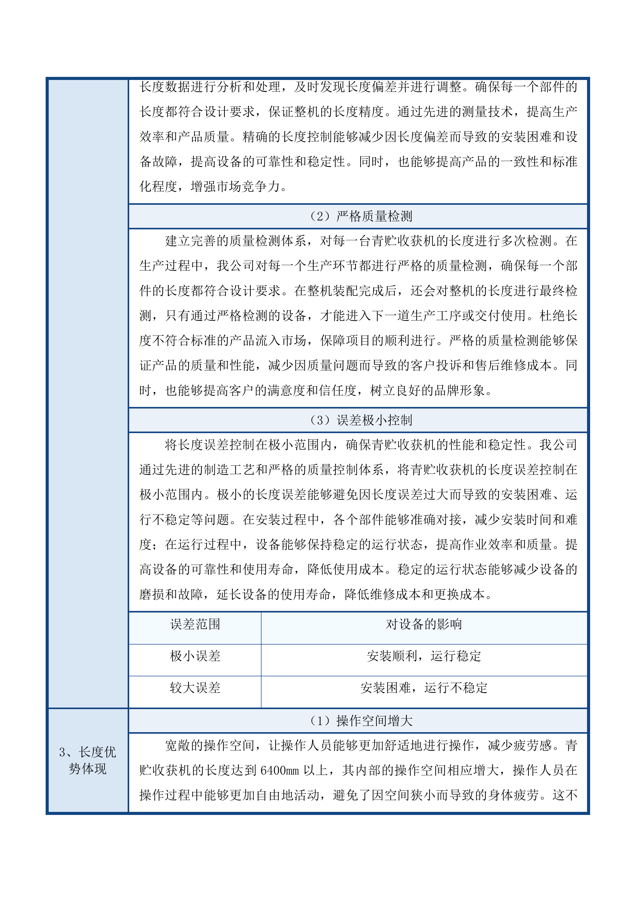 千头牦牛标准化规模养殖场建设项目投标方案.docx 第12页