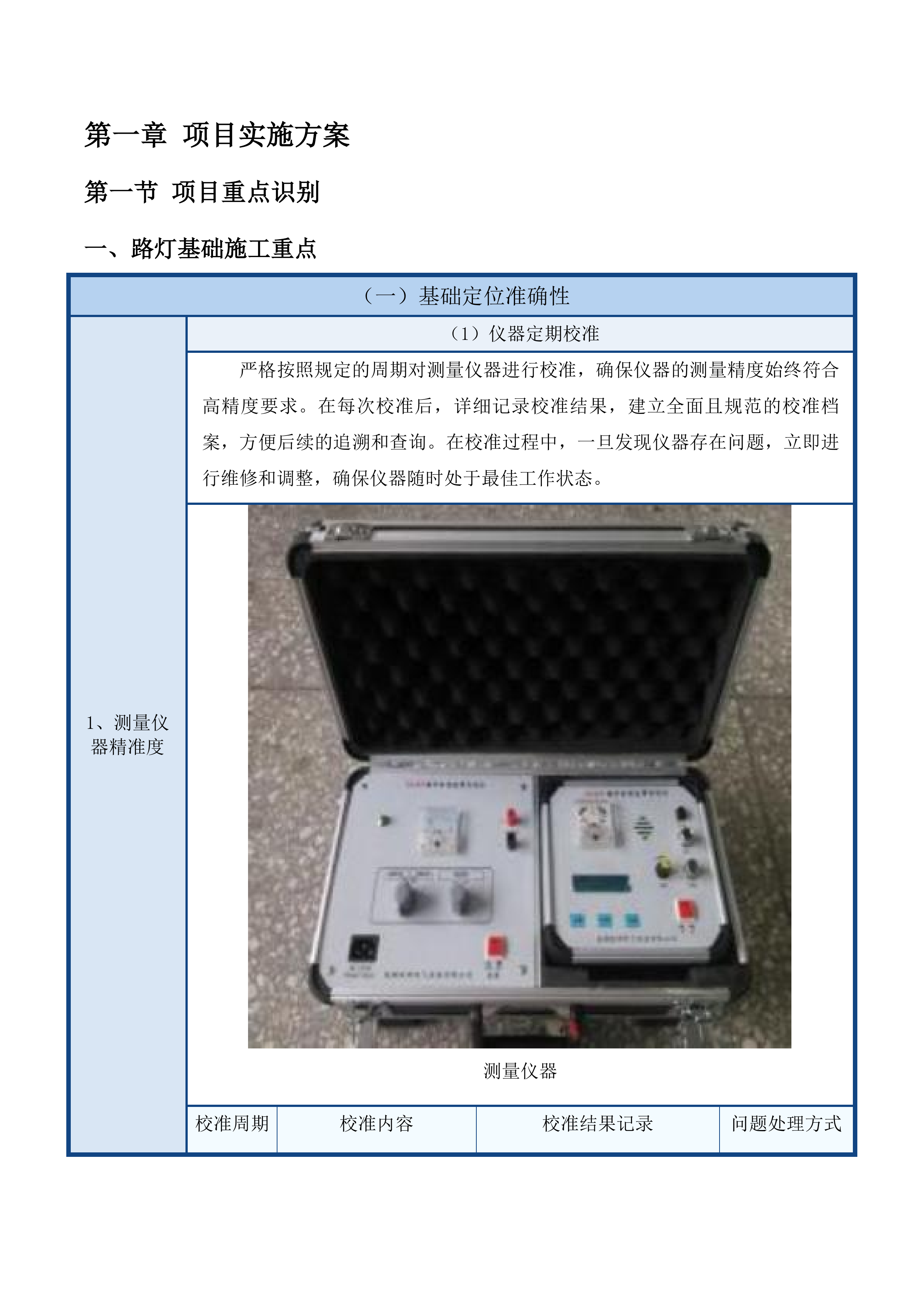 宝塔街南延滨河南路高速南口安装路灯项目投标方案.docx 第11页