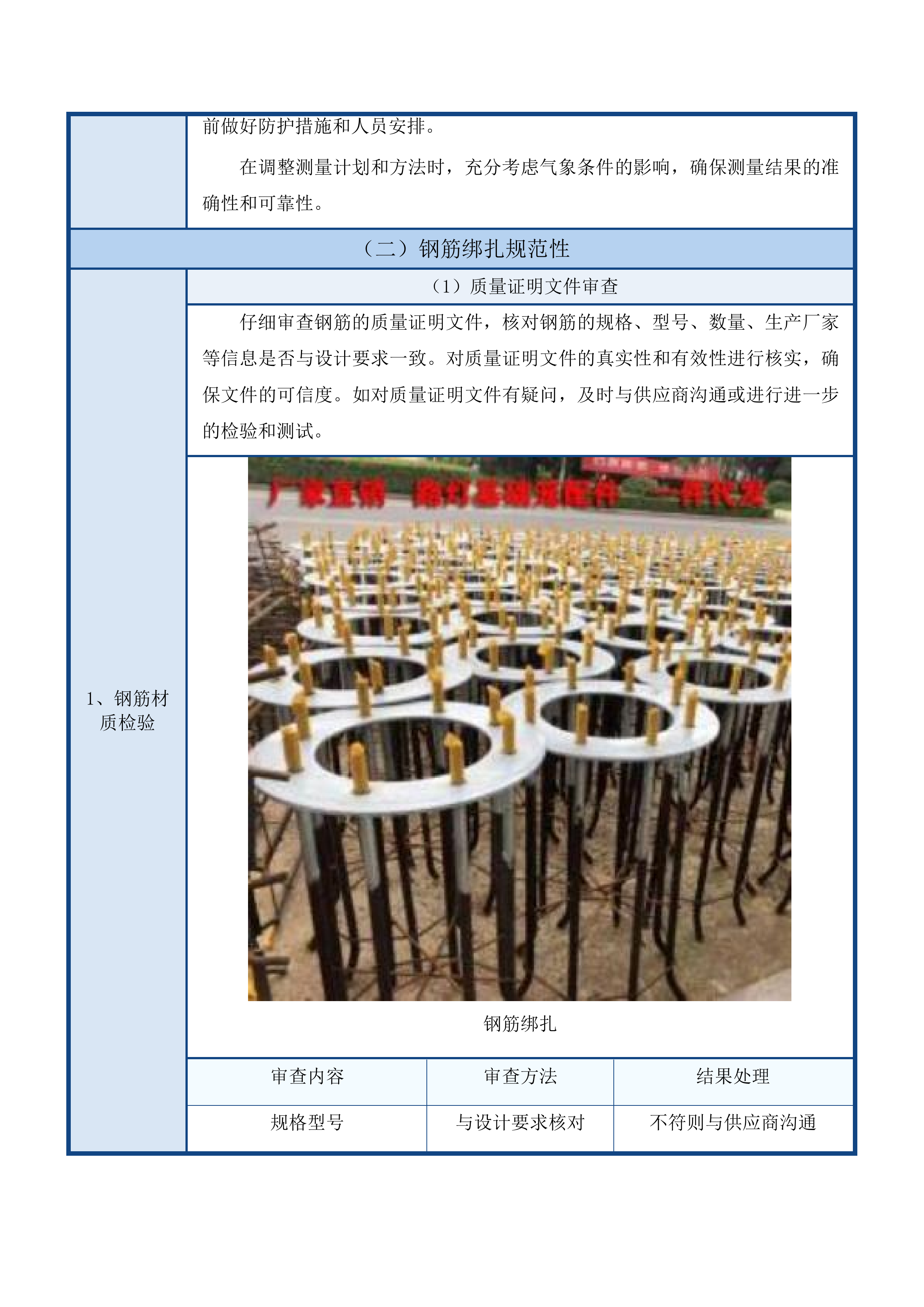 宝塔街南延滨河南路高速南口安装路灯项目投标方案.docx 第15页