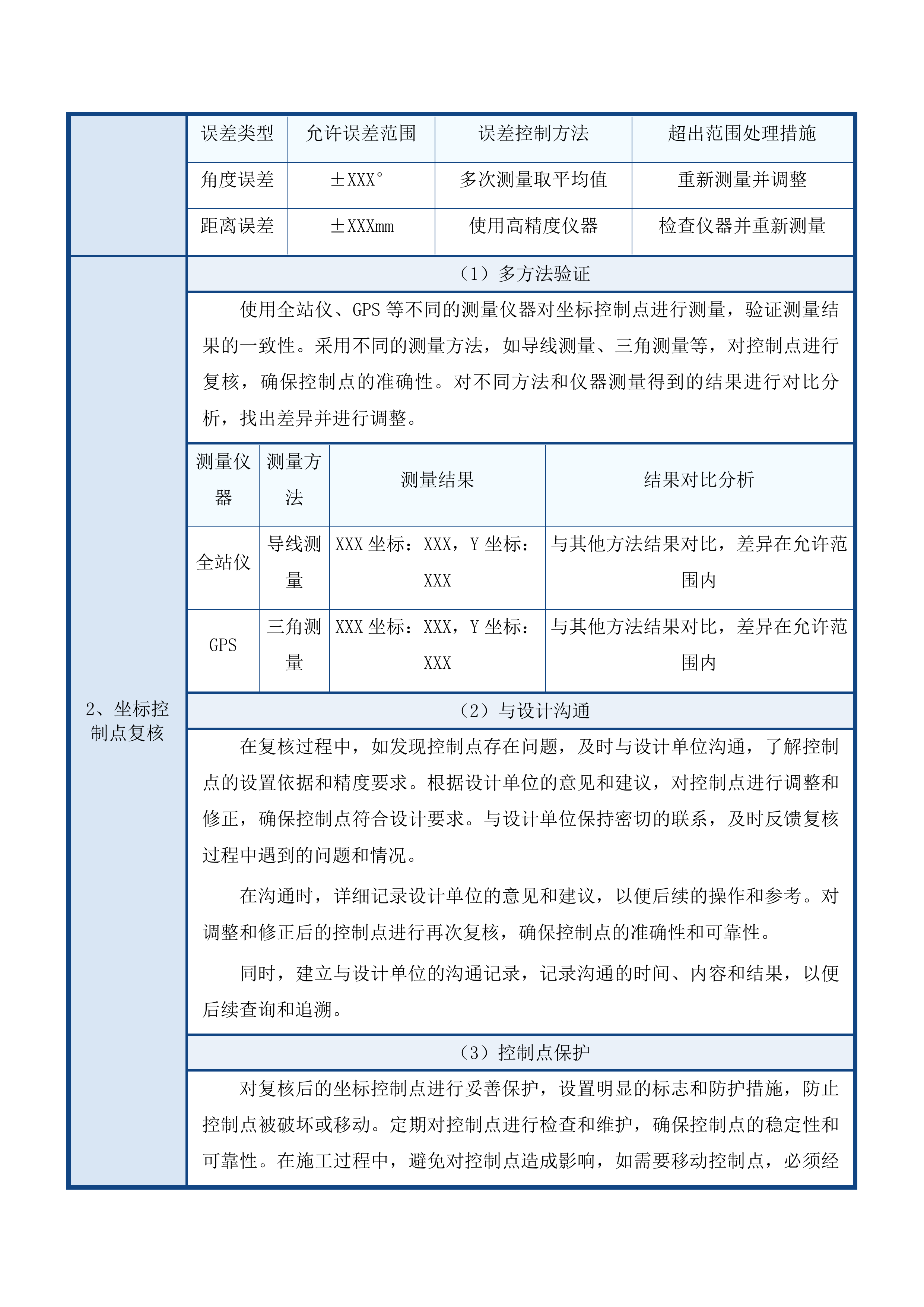 宝塔街南延滨河南路高速南口安装路灯项目投标方案.docx 第13页