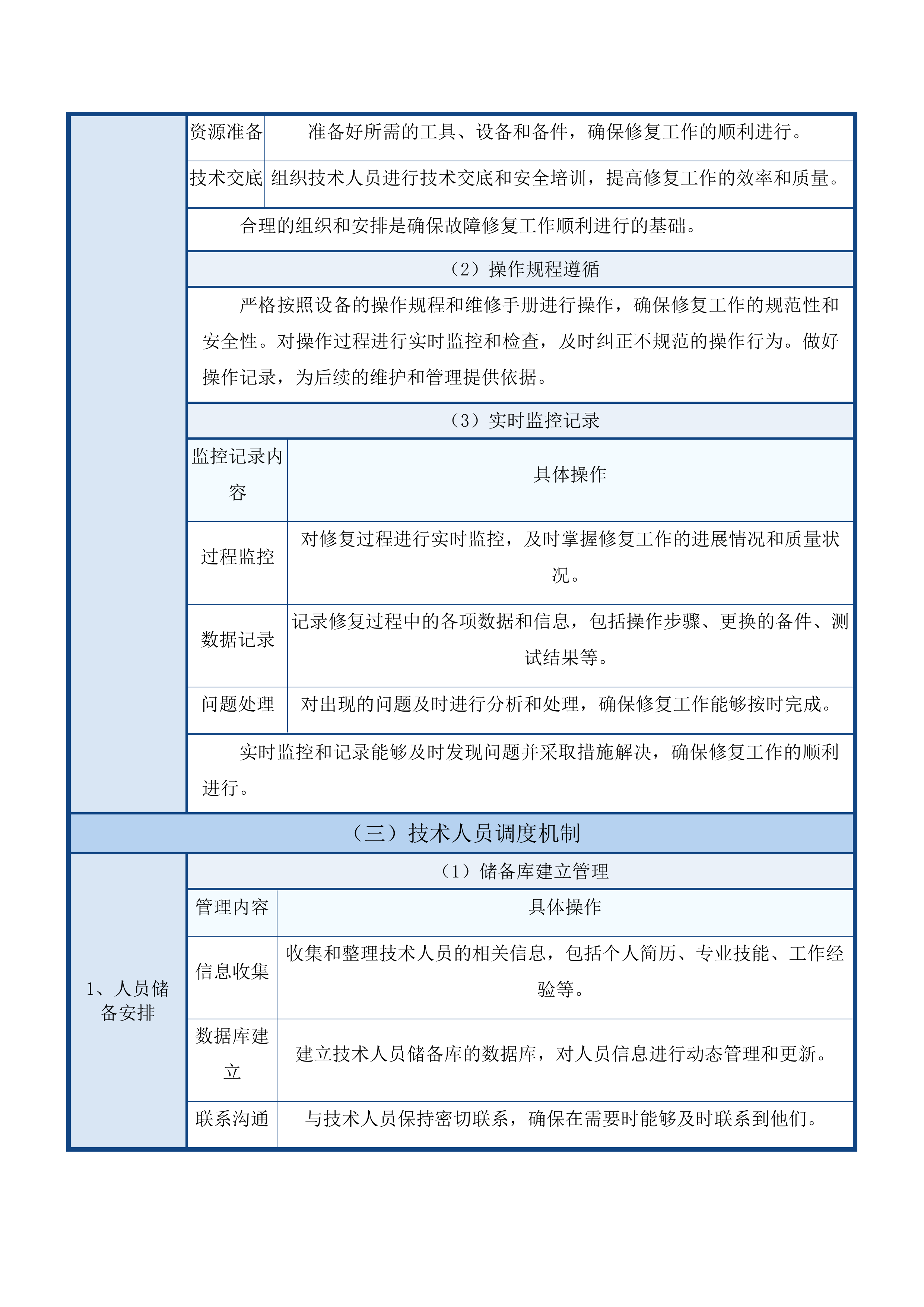 吉林省监狱管理局中心医院存储续保项目投标方案.docx 第14页