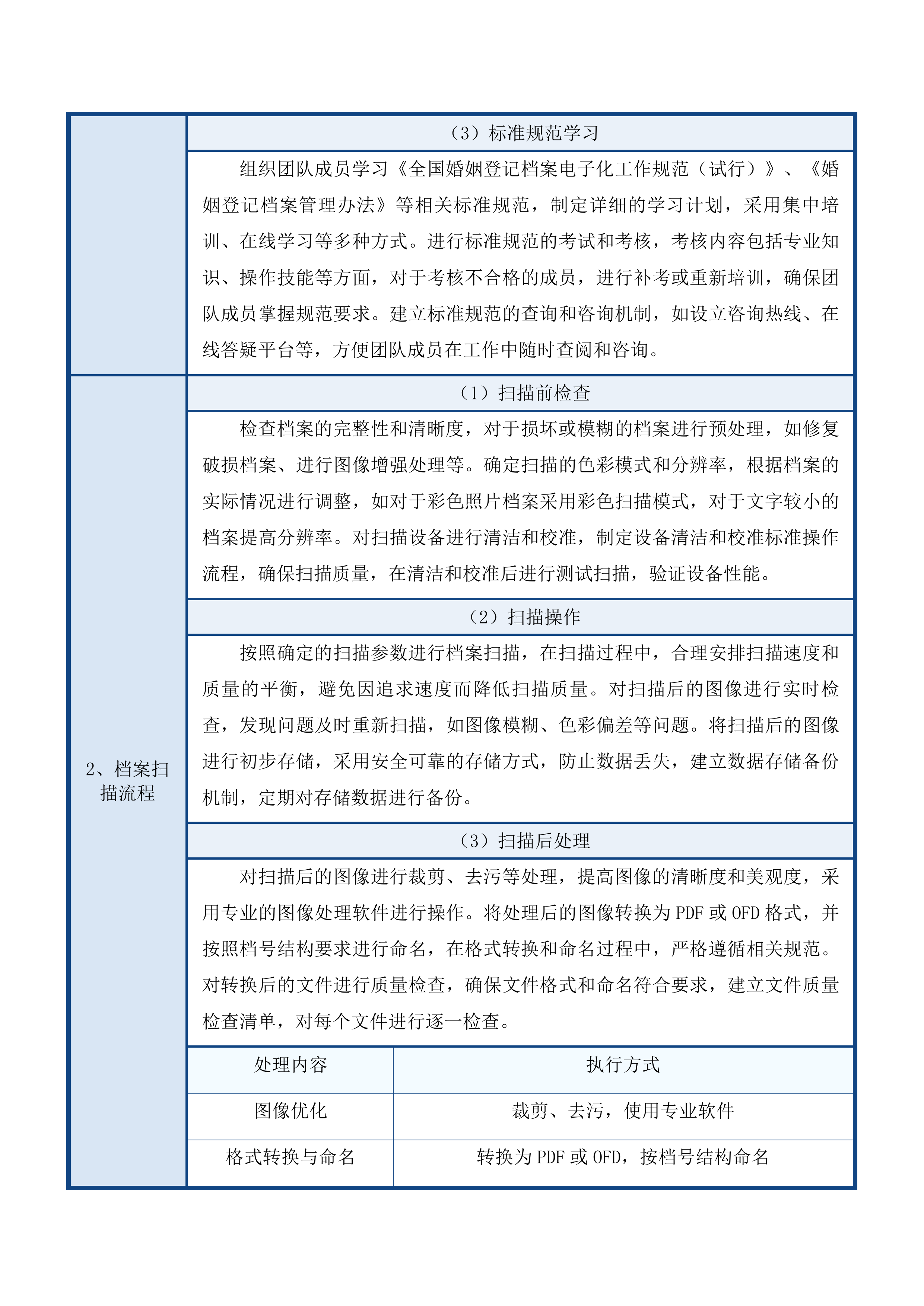 吉林市龙潭区民政局婚姻登记处龙潭区婚姻登记纸质历史投标方案.docx 第12页