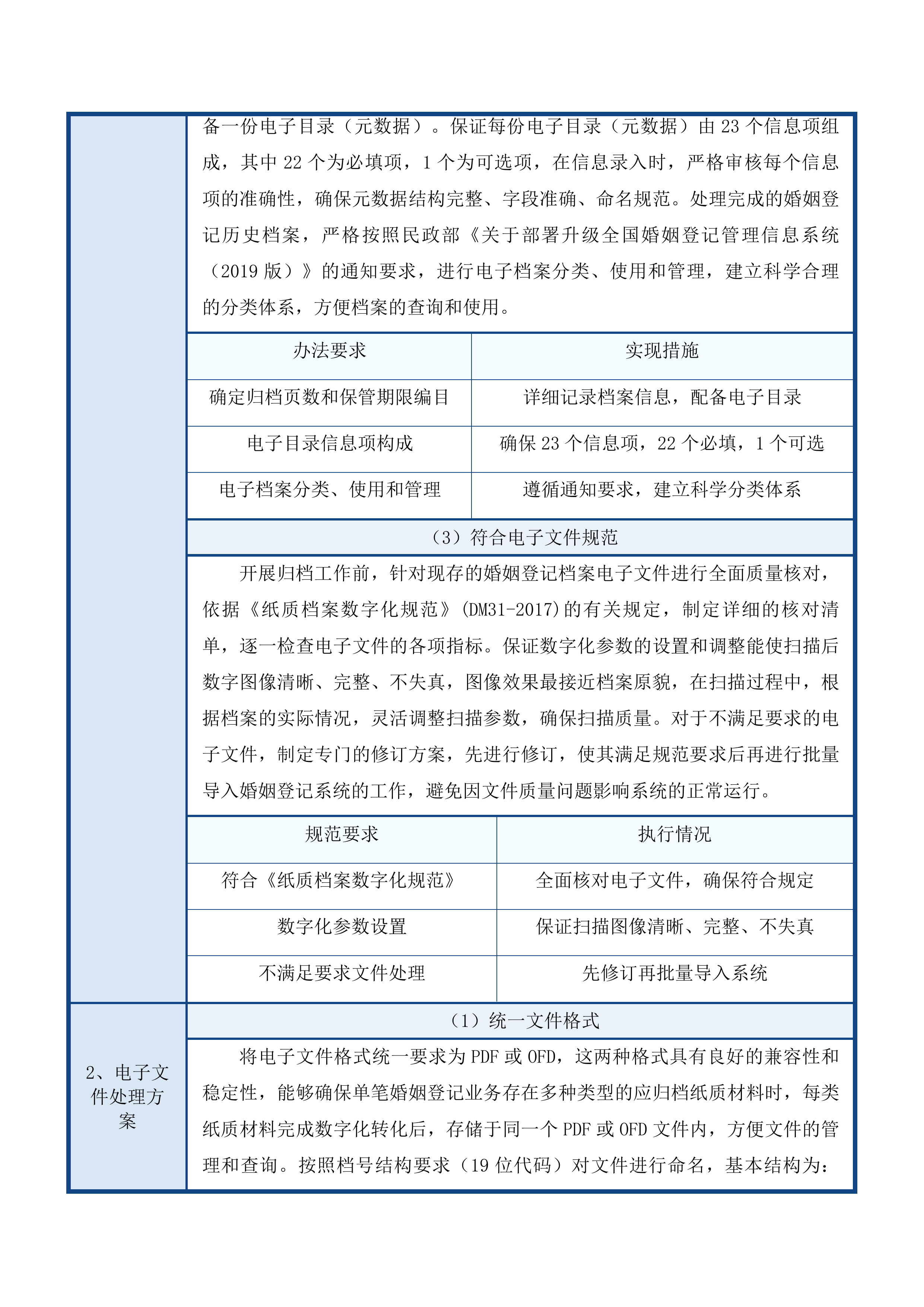 吉林市龙潭区民政局婚姻登记处龙潭区婚姻登记纸质历史投标方案.docx 第8页