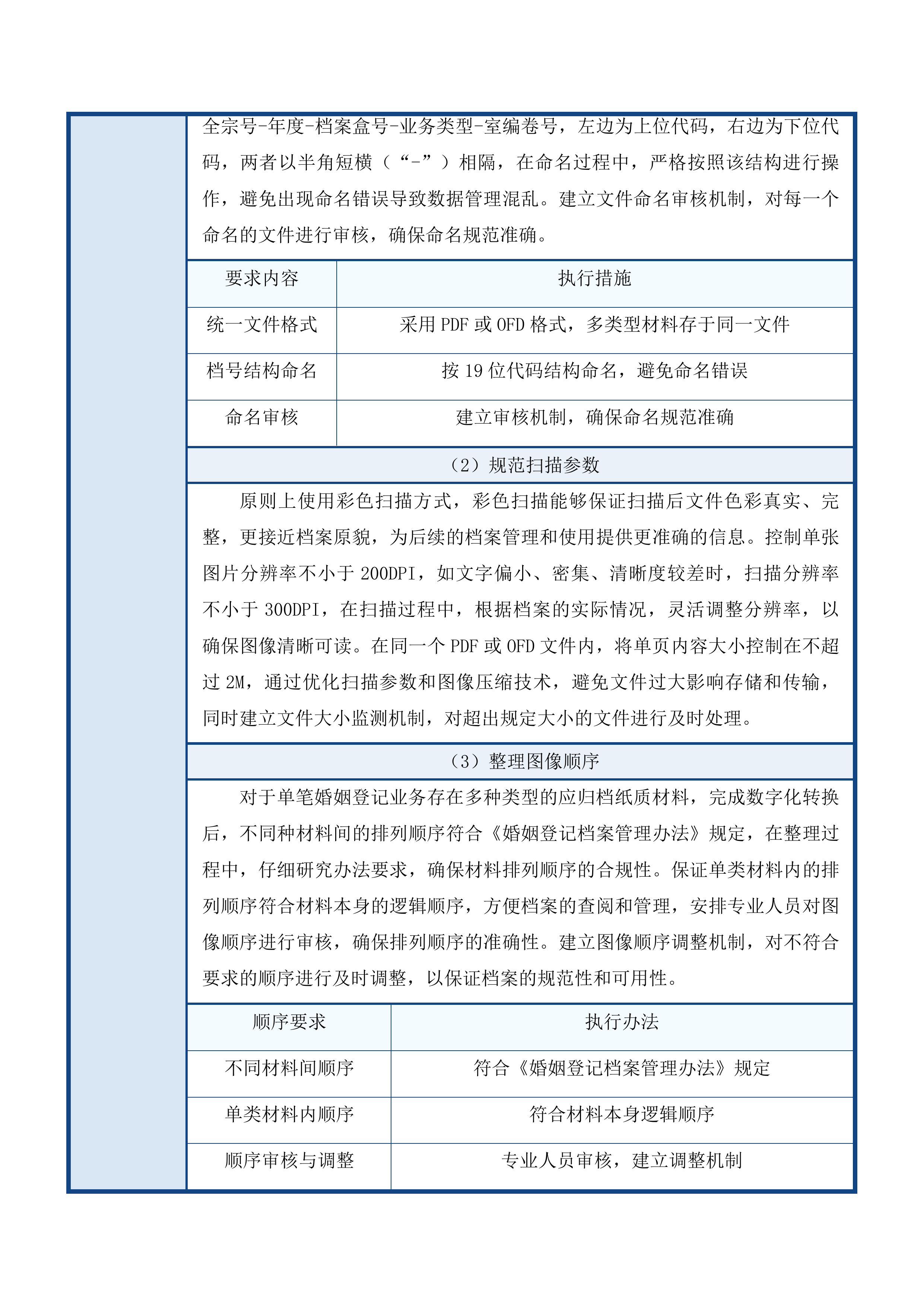 吉林市龙潭区民政局婚姻登记处龙潭区婚姻登记纸质历史投标方案.docx 第9页