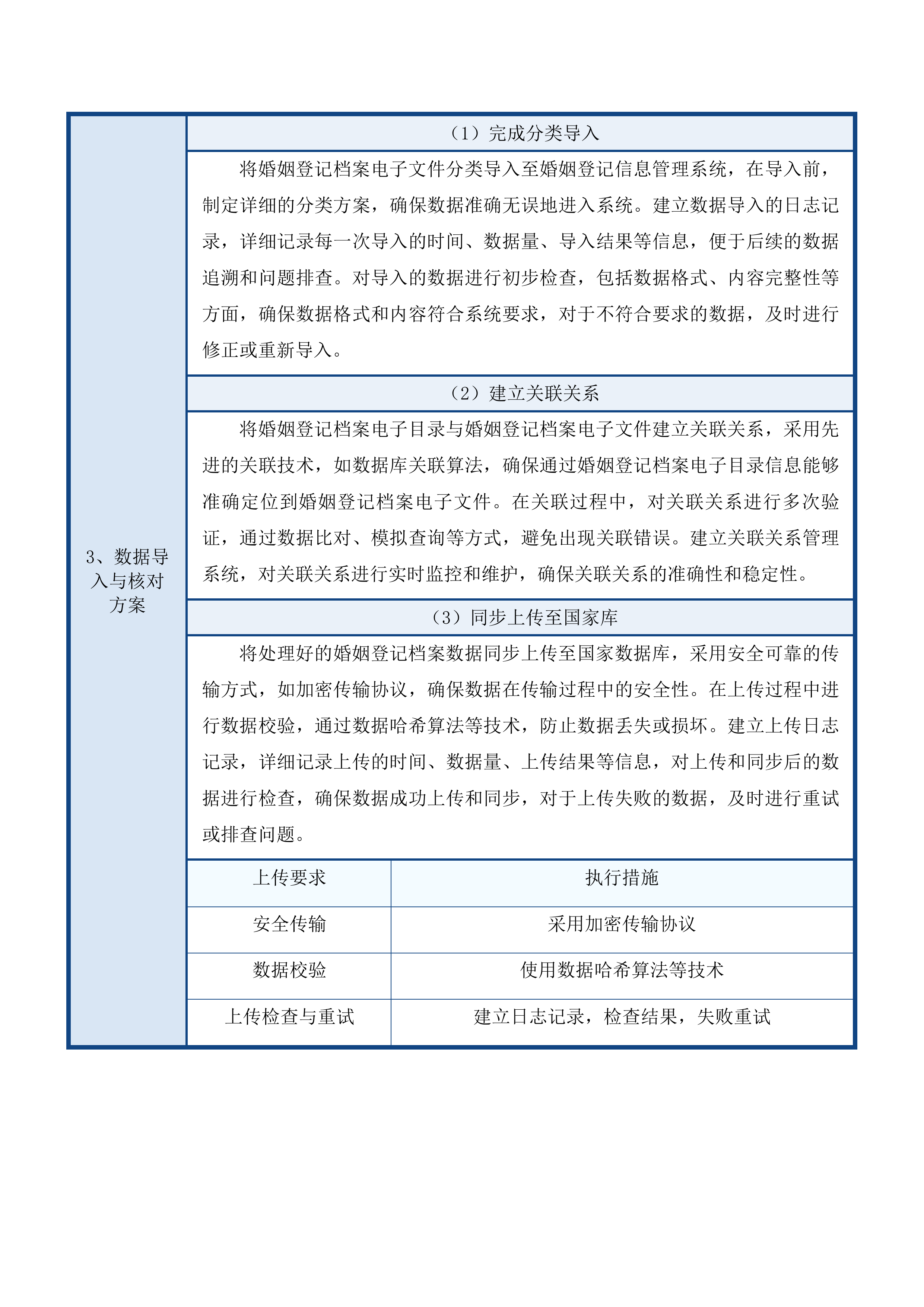 吉林市龙潭区民政局婚姻登记处龙潭区婚姻登记纸质历史投标方案.docx 第10页