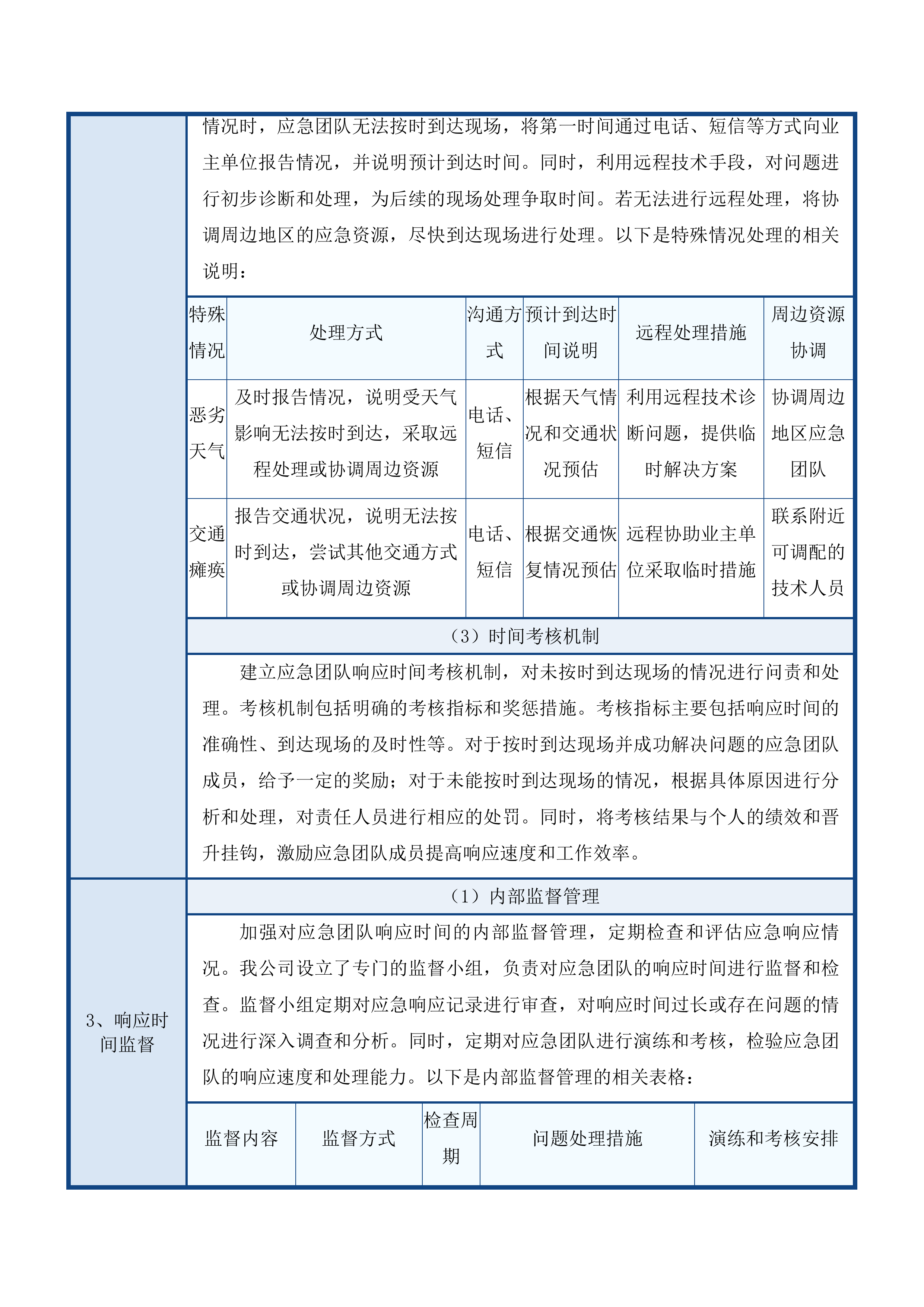 吉林省交通运输厅信息系统网络安全运维服务投标方案.docx 第14页