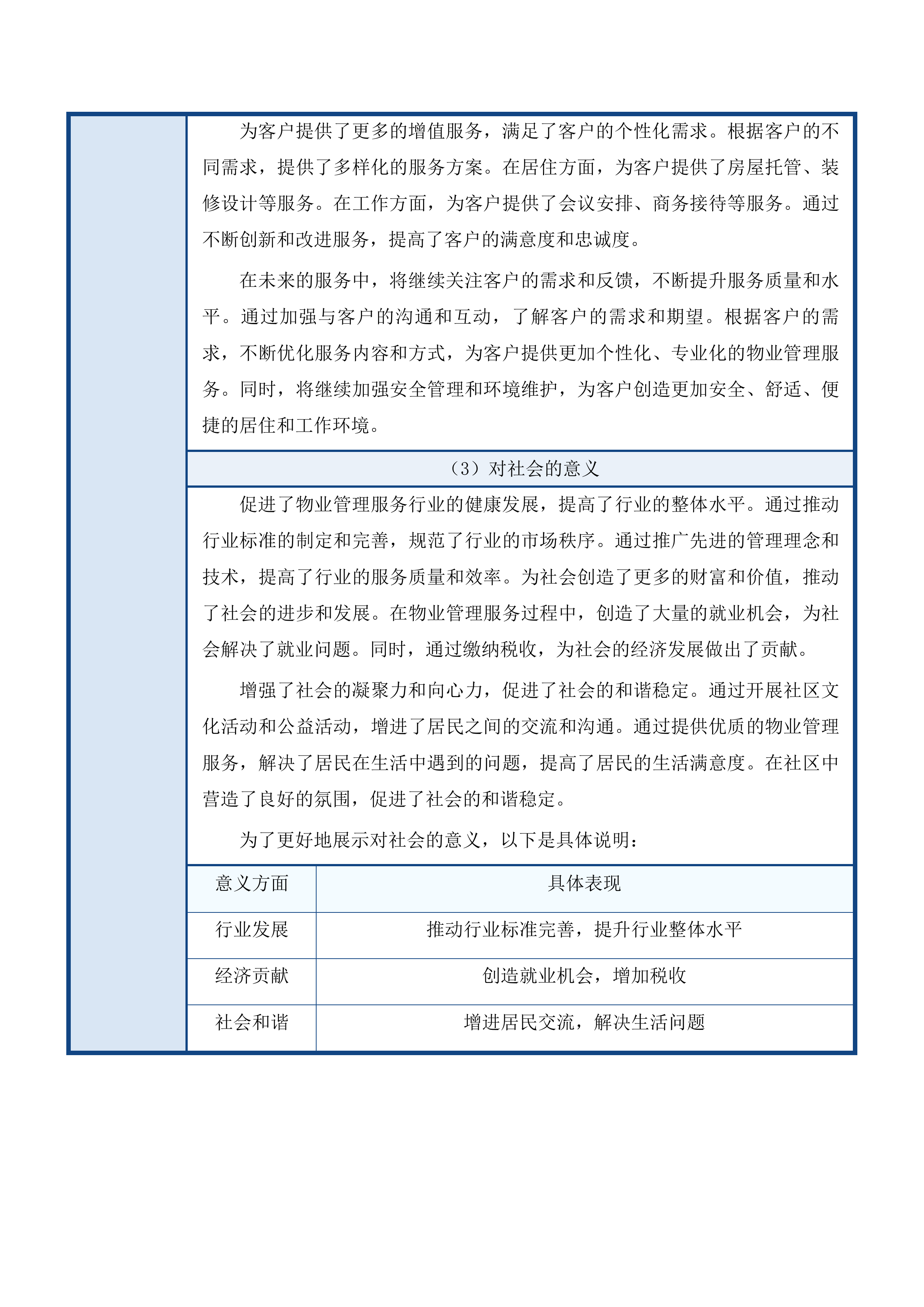 吉林省假肢康复中心采购物业服务项目投标方案.docx 第15页
