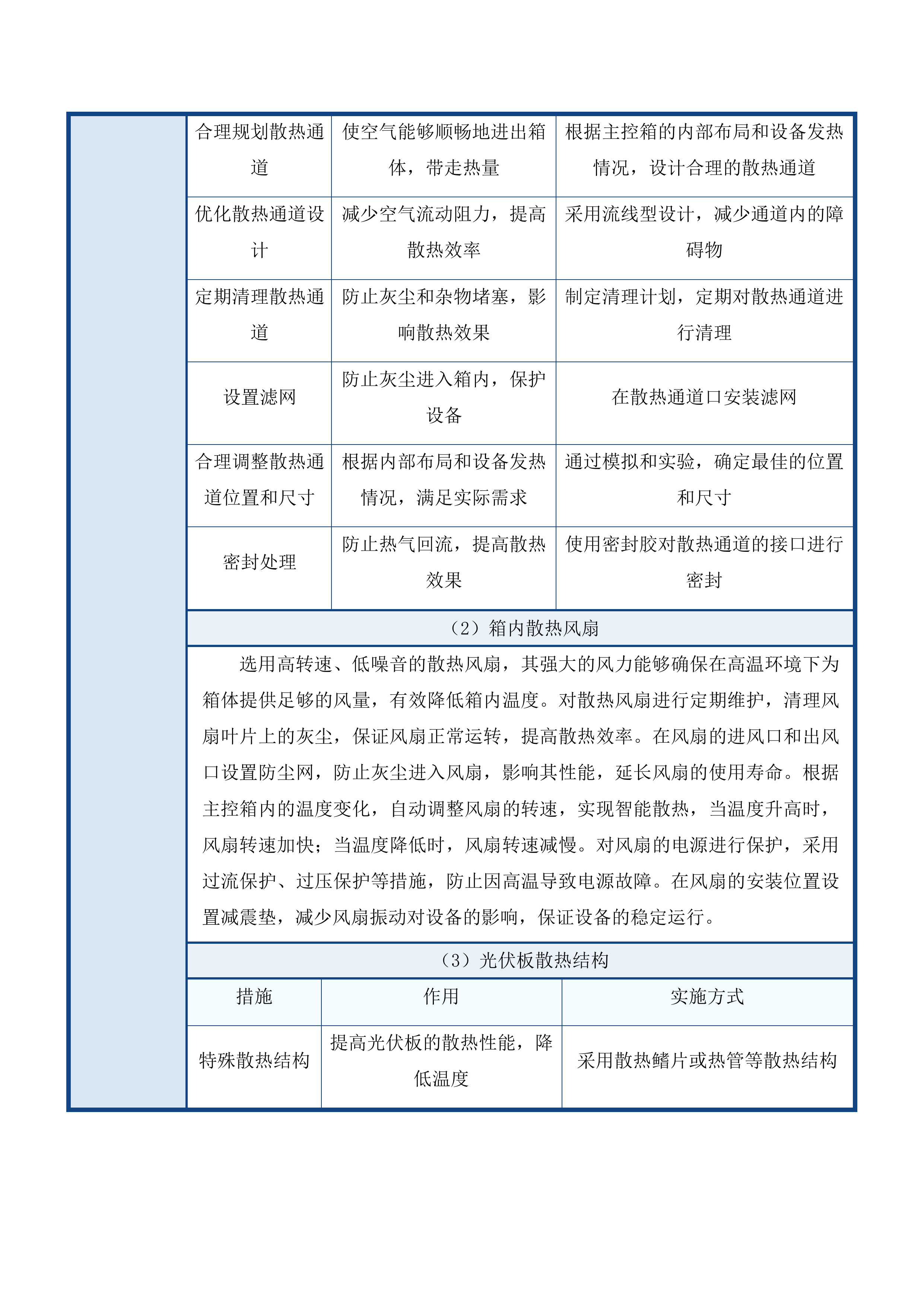 吉林省普通公路桥梁垮塌简易感知报警设备采购项目投标方案.docx 第15页