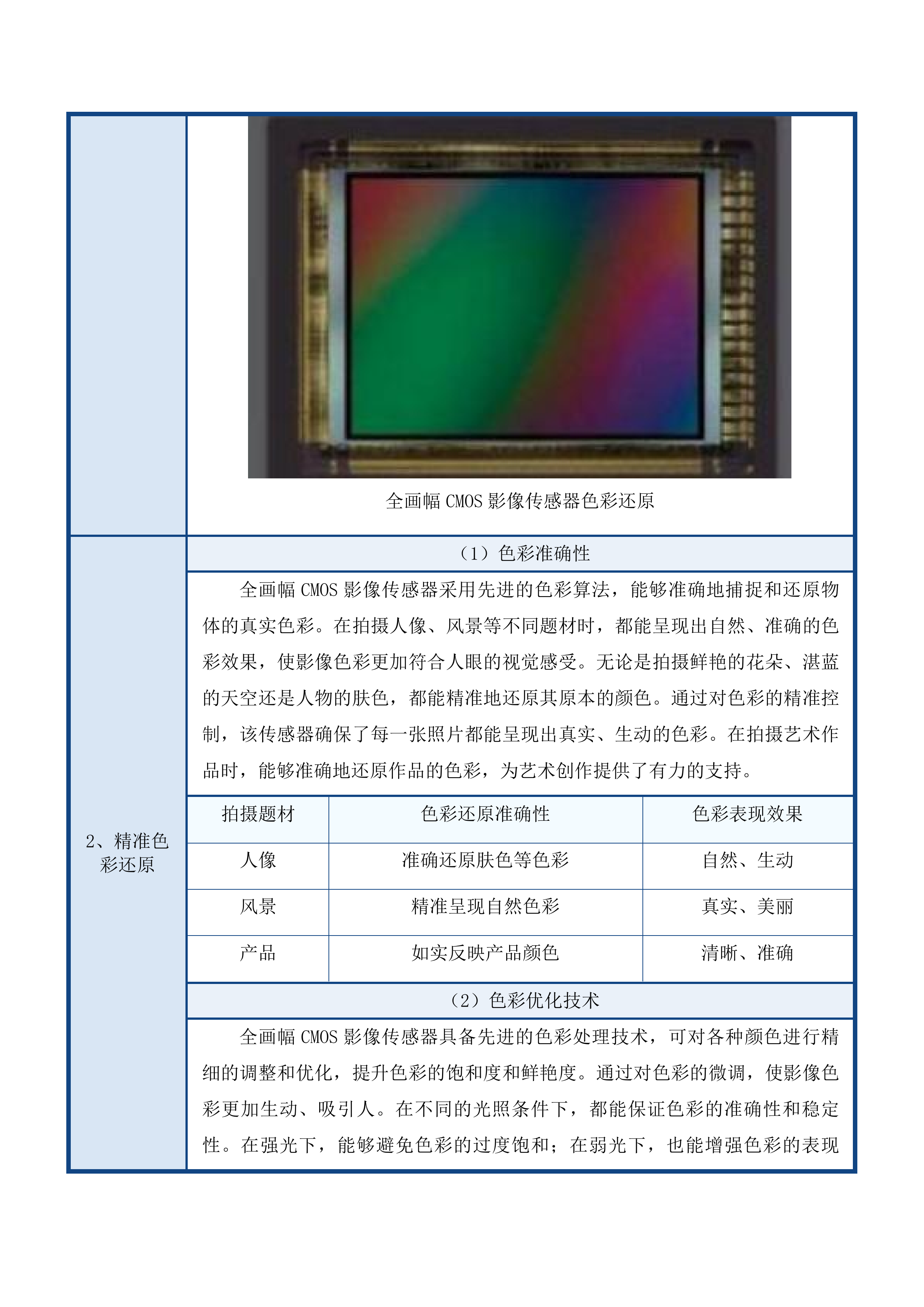 吉林省艺术设计传承创新系列工程投标方案.docx 第8页