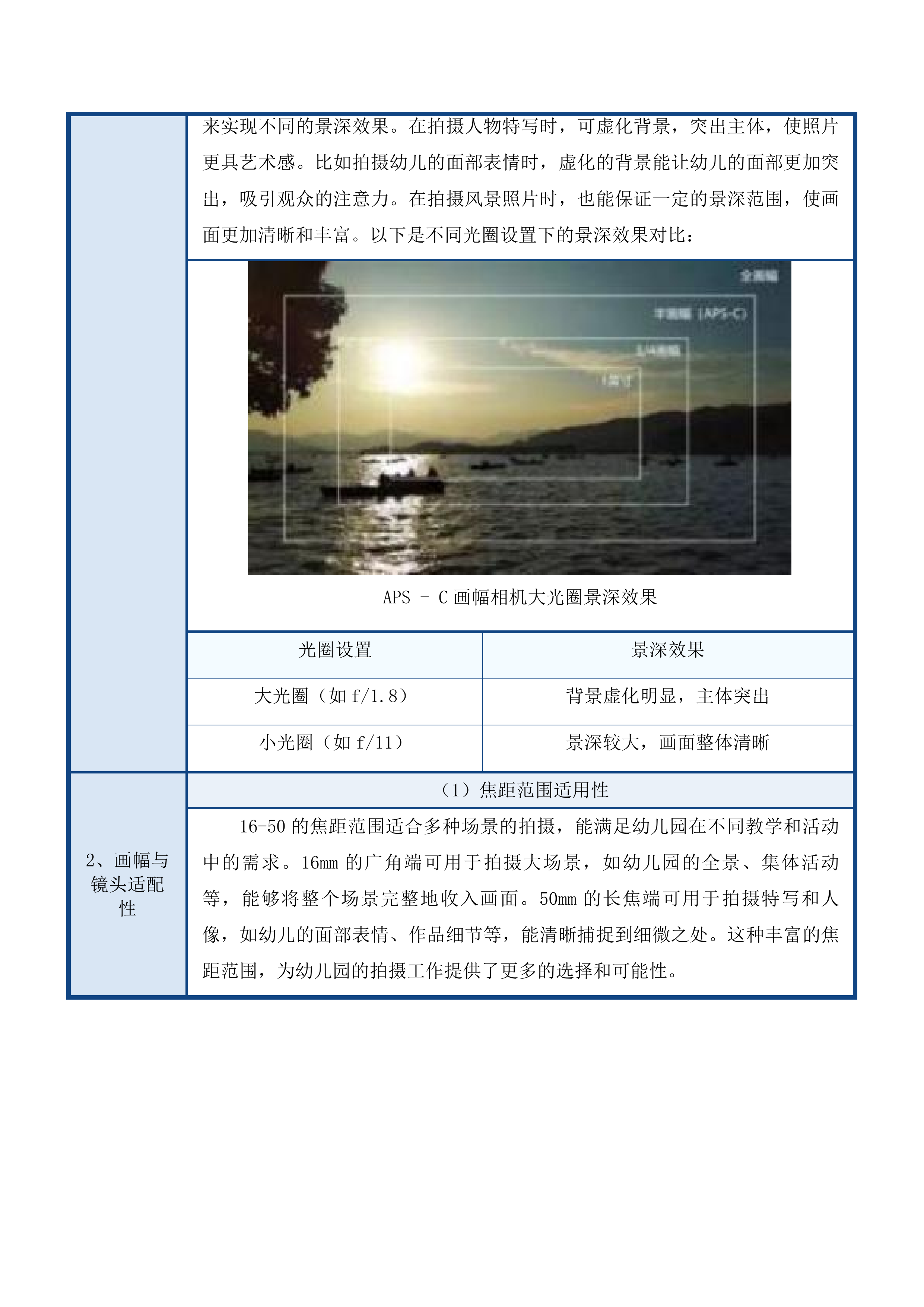 喀喇沁旗乃林镇中心幼儿园玩教具和设施设备购置项目投标方案.docx 第15页