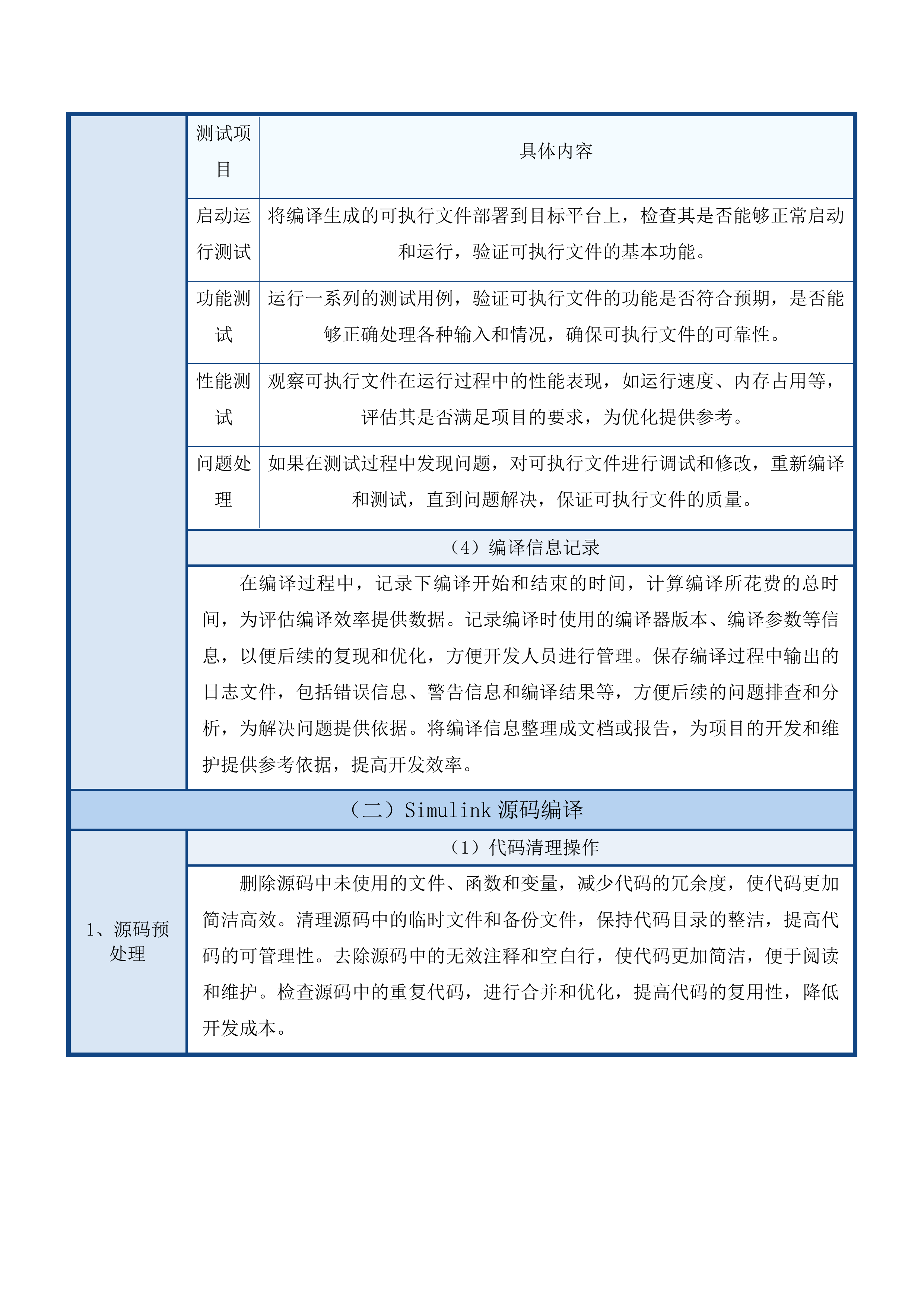 基于新工科理念的递进式机电类实训投标方案.docx 第13页