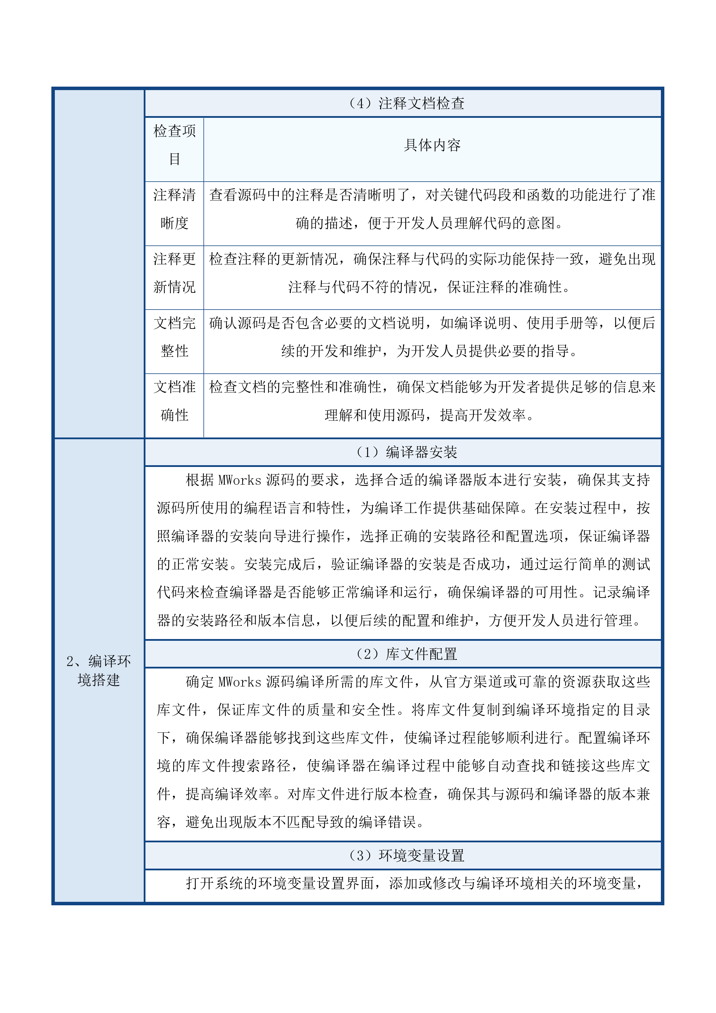 基于新工科理念的递进式机电类实训投标方案.docx 第11页