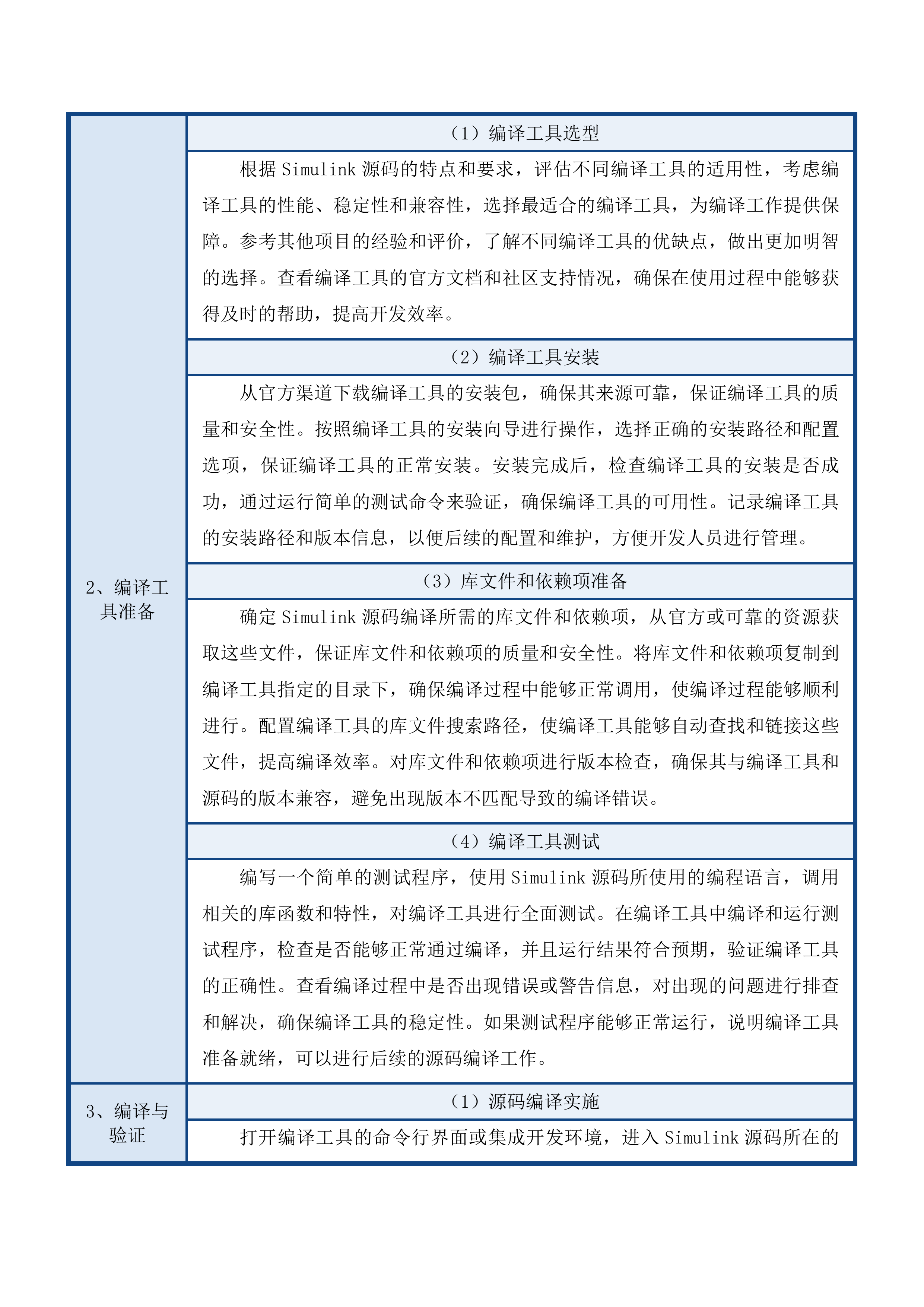 基于新工科理念的递进式机电类实训投标方案.docx 第15页