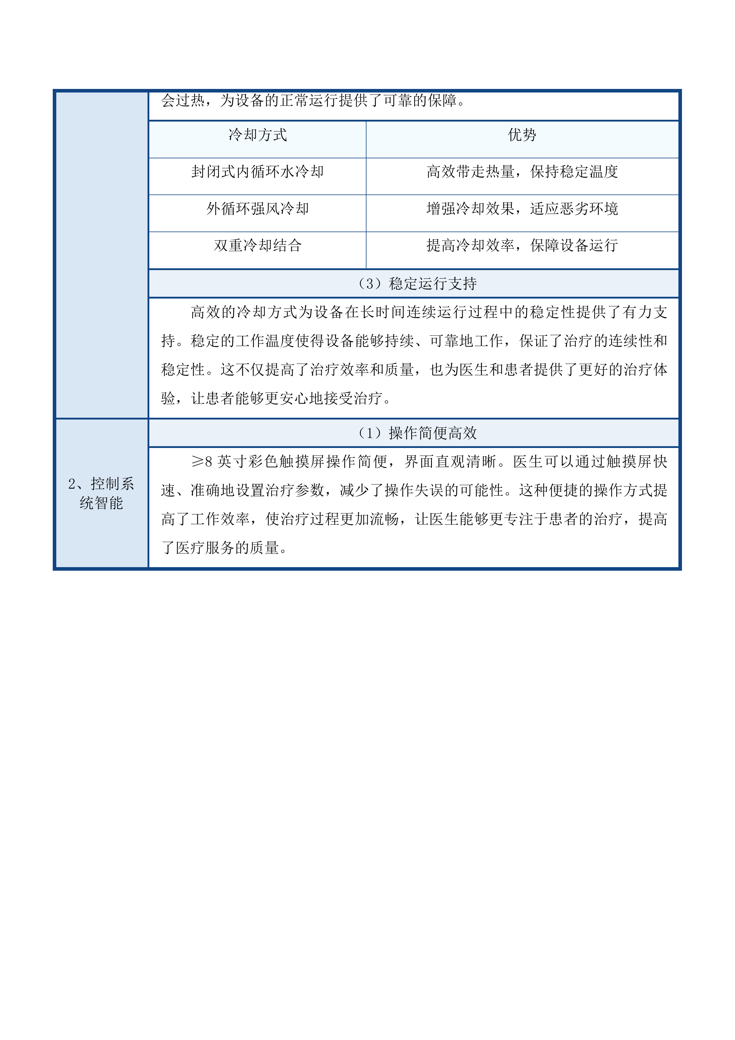 天津中医药大学第一附属医院青海医院体外高频热疗机等设备采购项目投标方案.docx 第15页