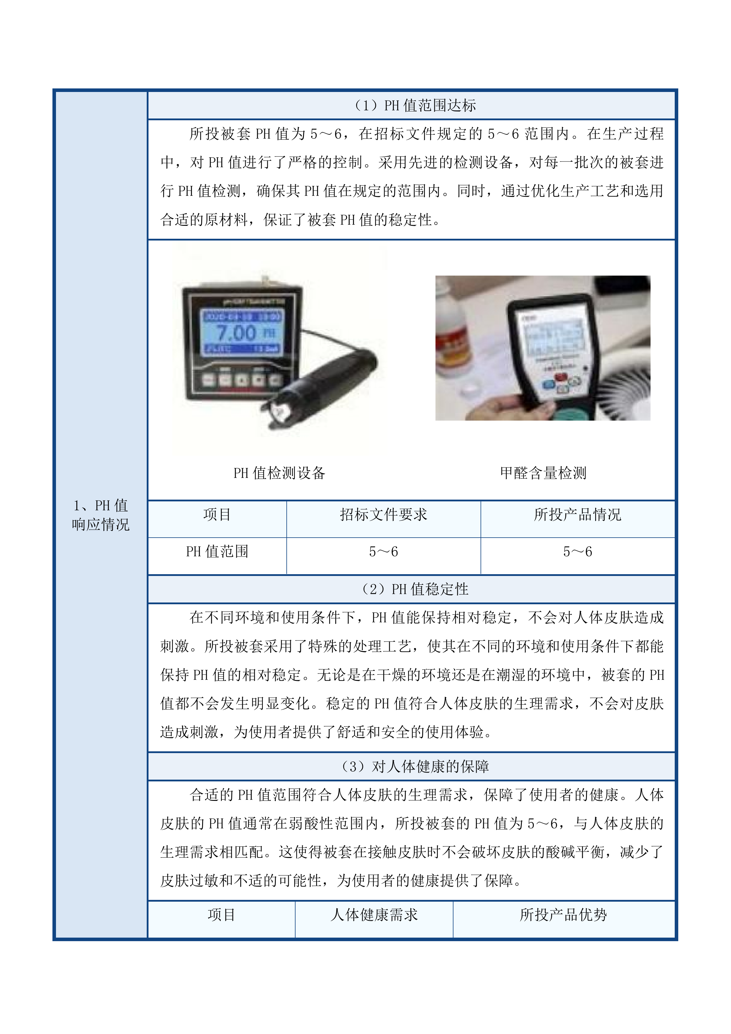天津中医药大学第一附属医院青海医院布草、窗帘类设备招标项目投标方案.docx 第13页