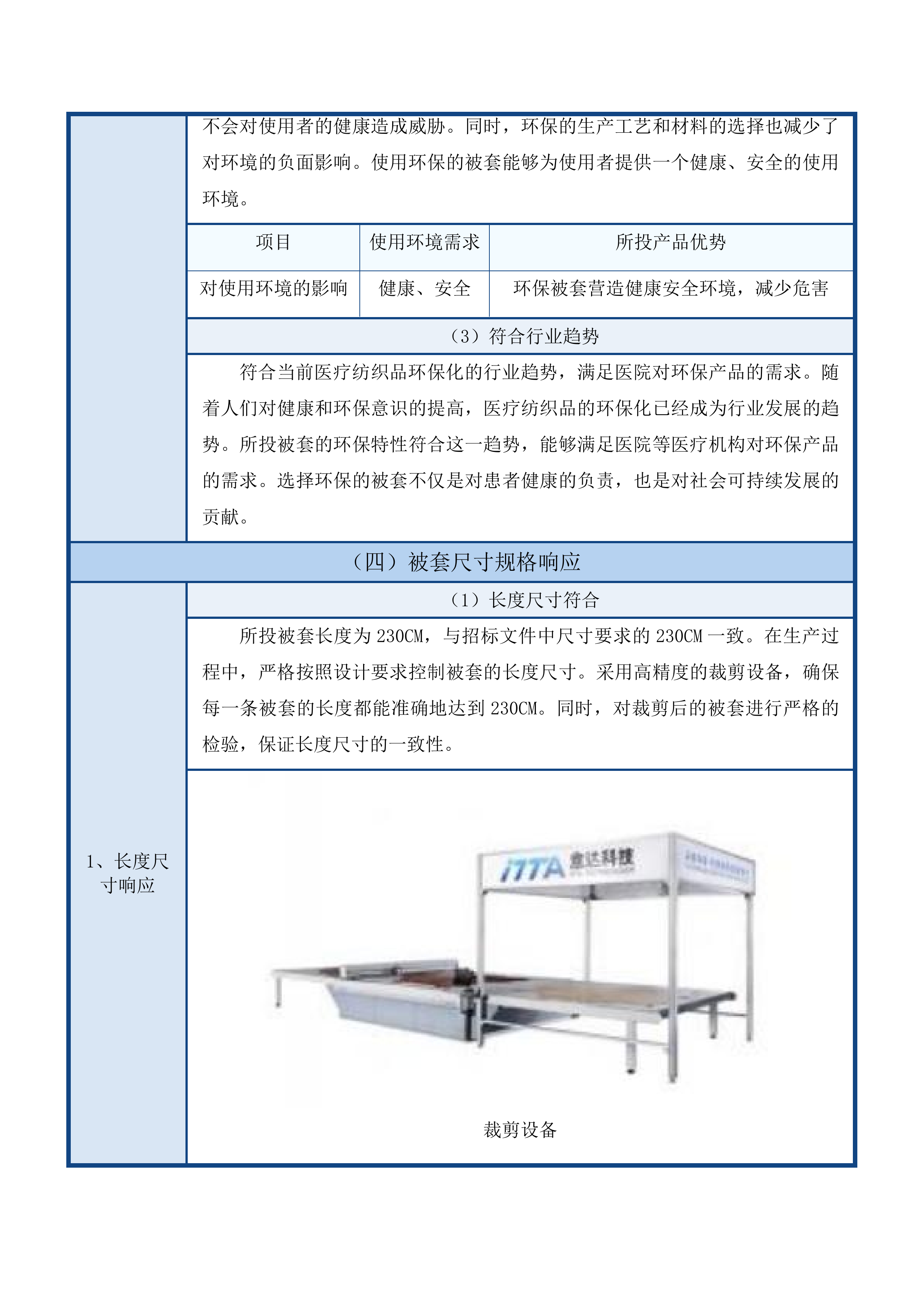 天津中医药大学第一附属医院青海医院布草、窗帘类设备招标项目投标方案.docx 第15页