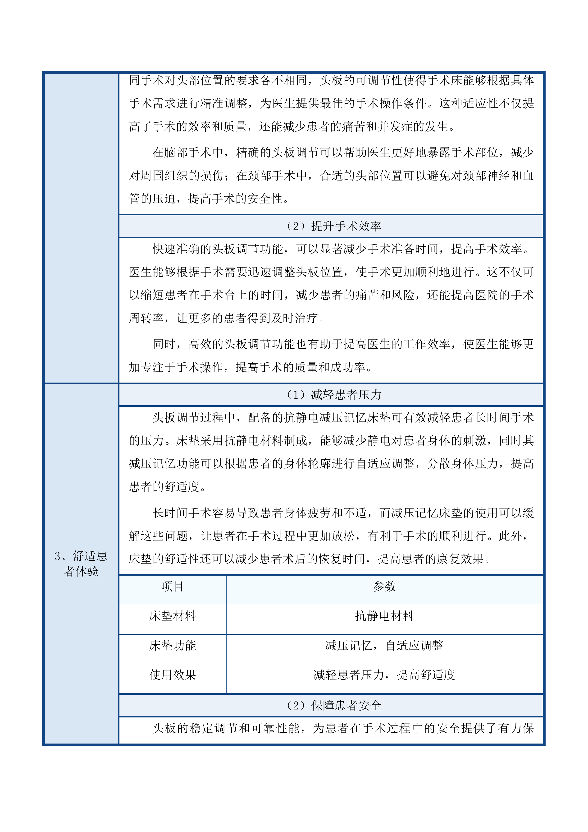 天津中医药大学第一附属医院青海医院电动综合手术床等设备采购项目投标方案.docx 第9页