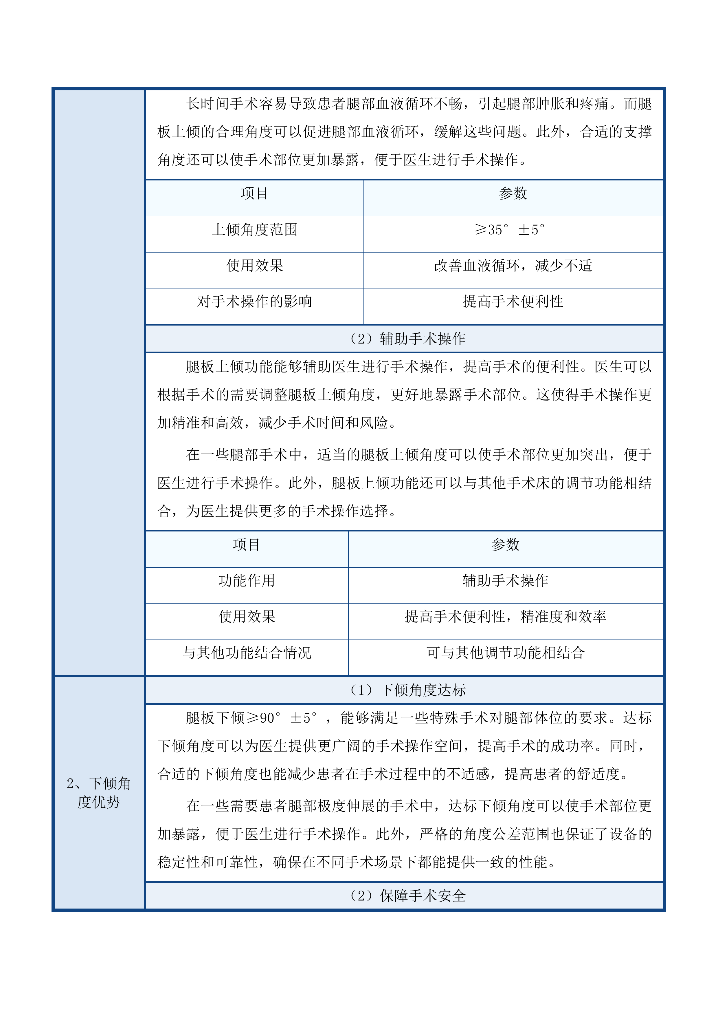天津中医药大学第一附属医院青海医院电动综合手术床等设备采购项目投标方案.docx 第13页