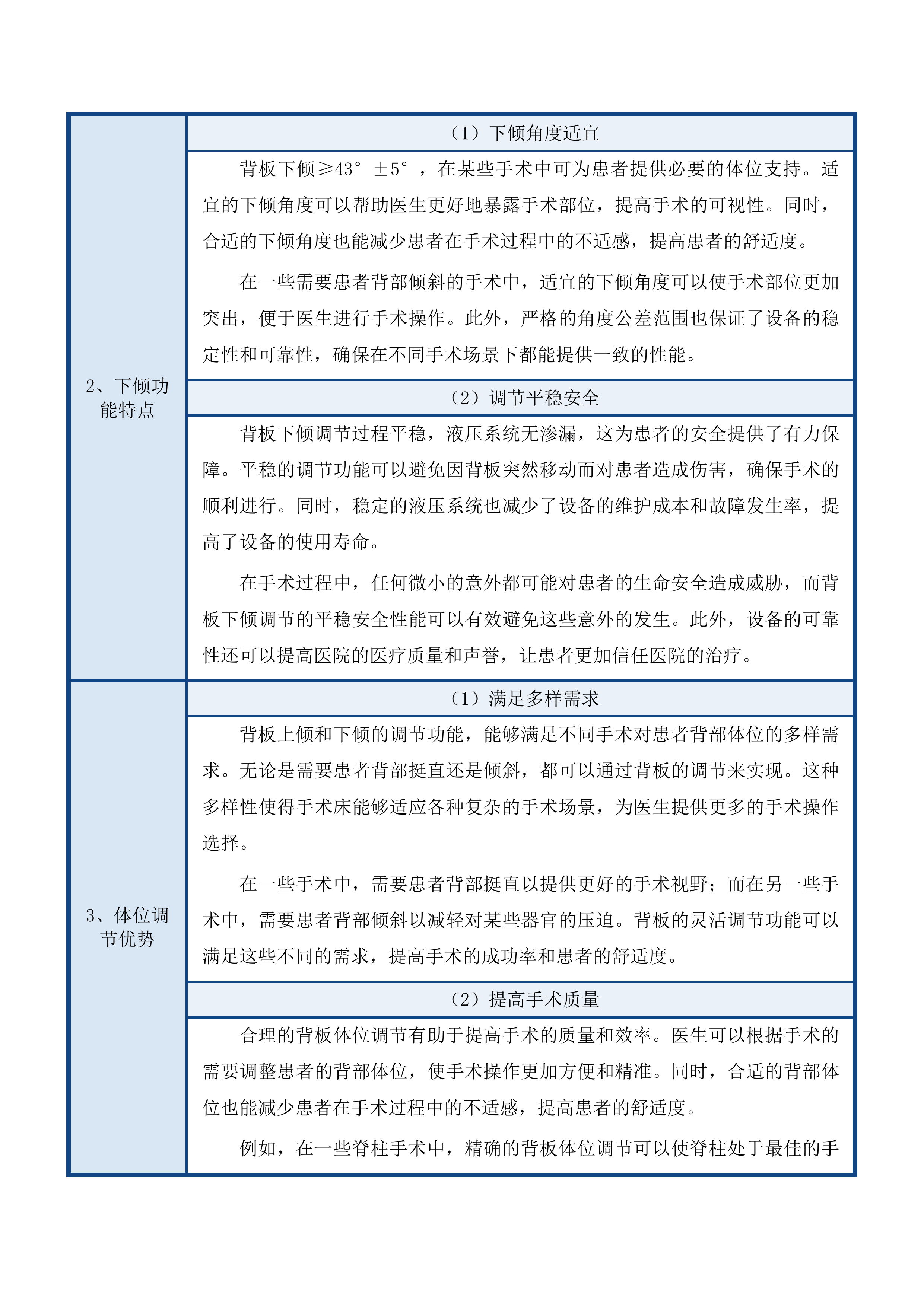 天津中医药大学第一附属医院青海医院电动综合手术床等设备采购项目投标方案.docx 第11页