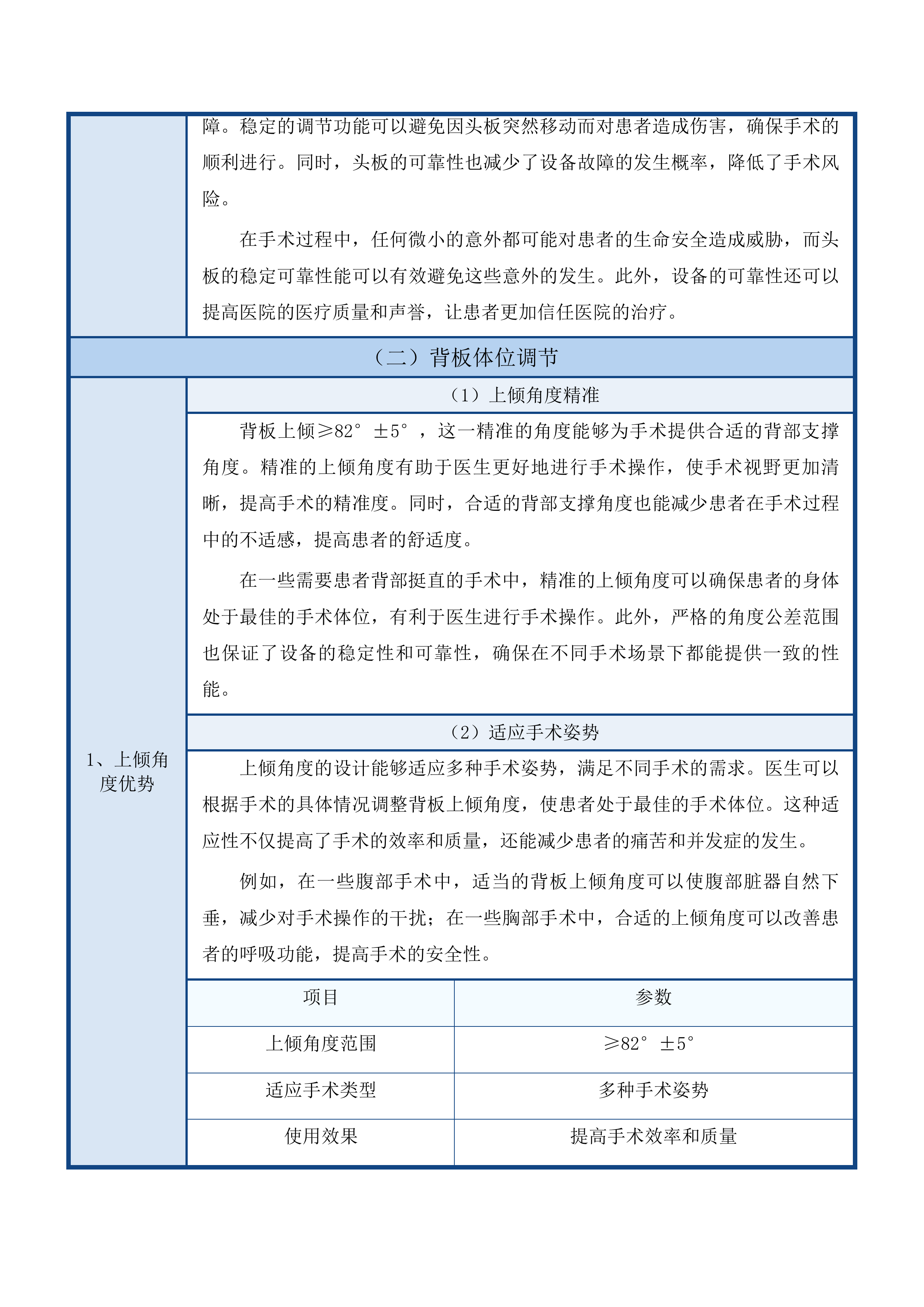 天津中医药大学第一附属医院青海医院电动综合手术床等设备采购项目投标方案.docx 第10页