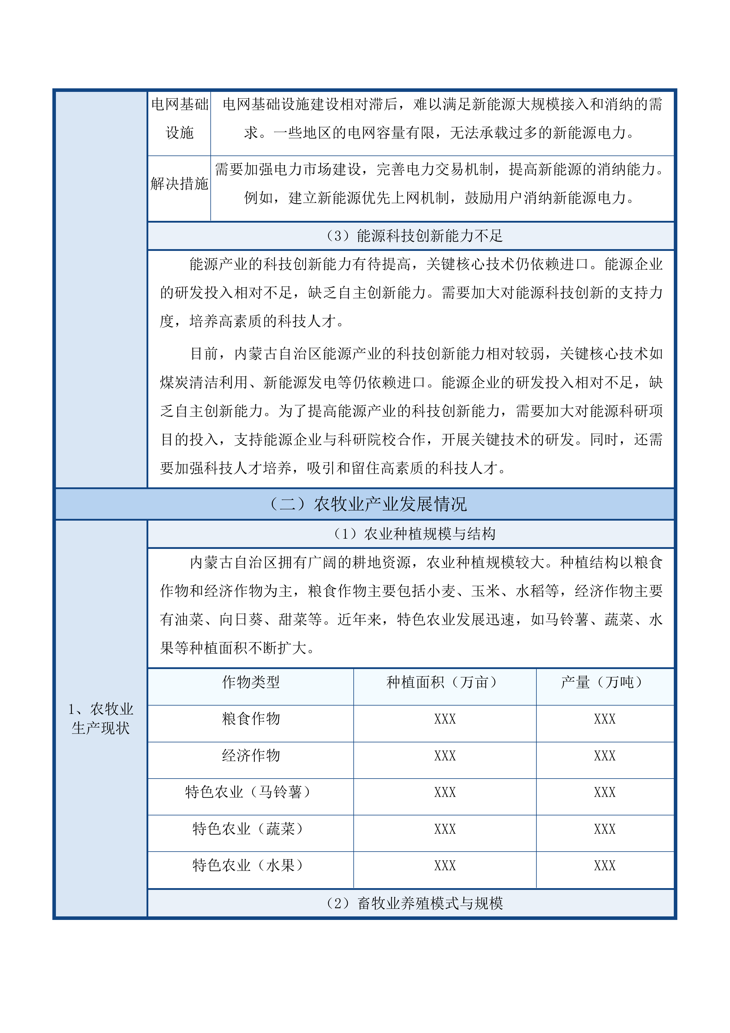 委托商（协）会开展招商引资服务项目投标方案.docx 第14页