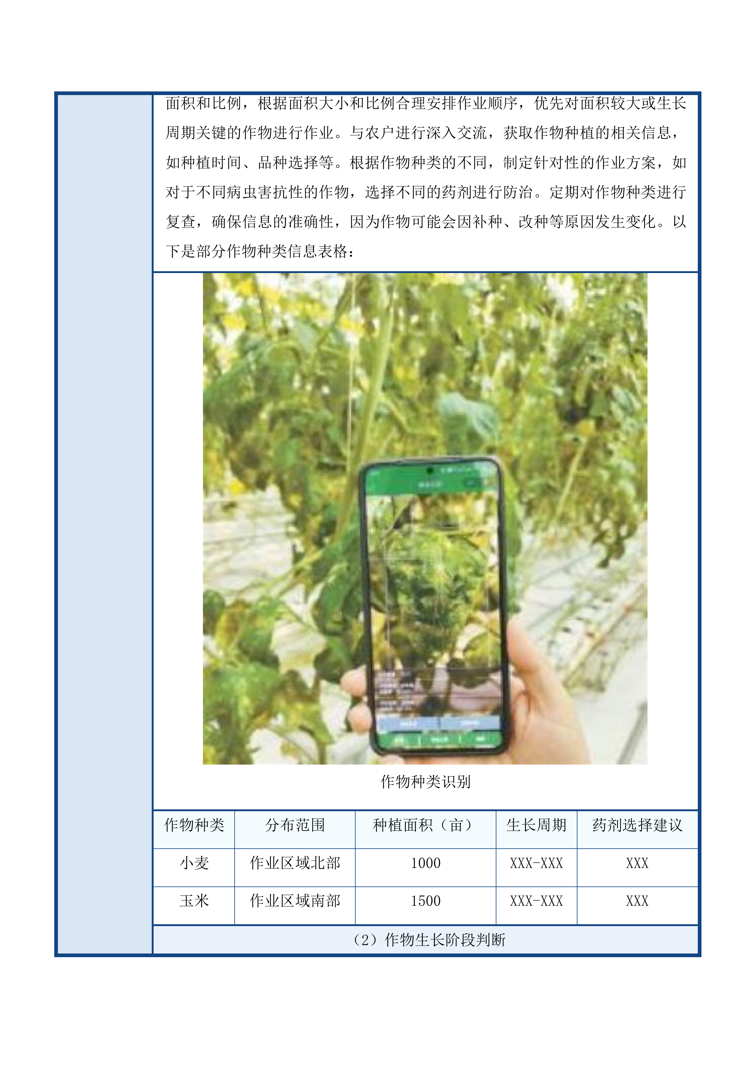 伊通满族自治县2025年绿色高产高效项目采购投标方案.docx 第13页