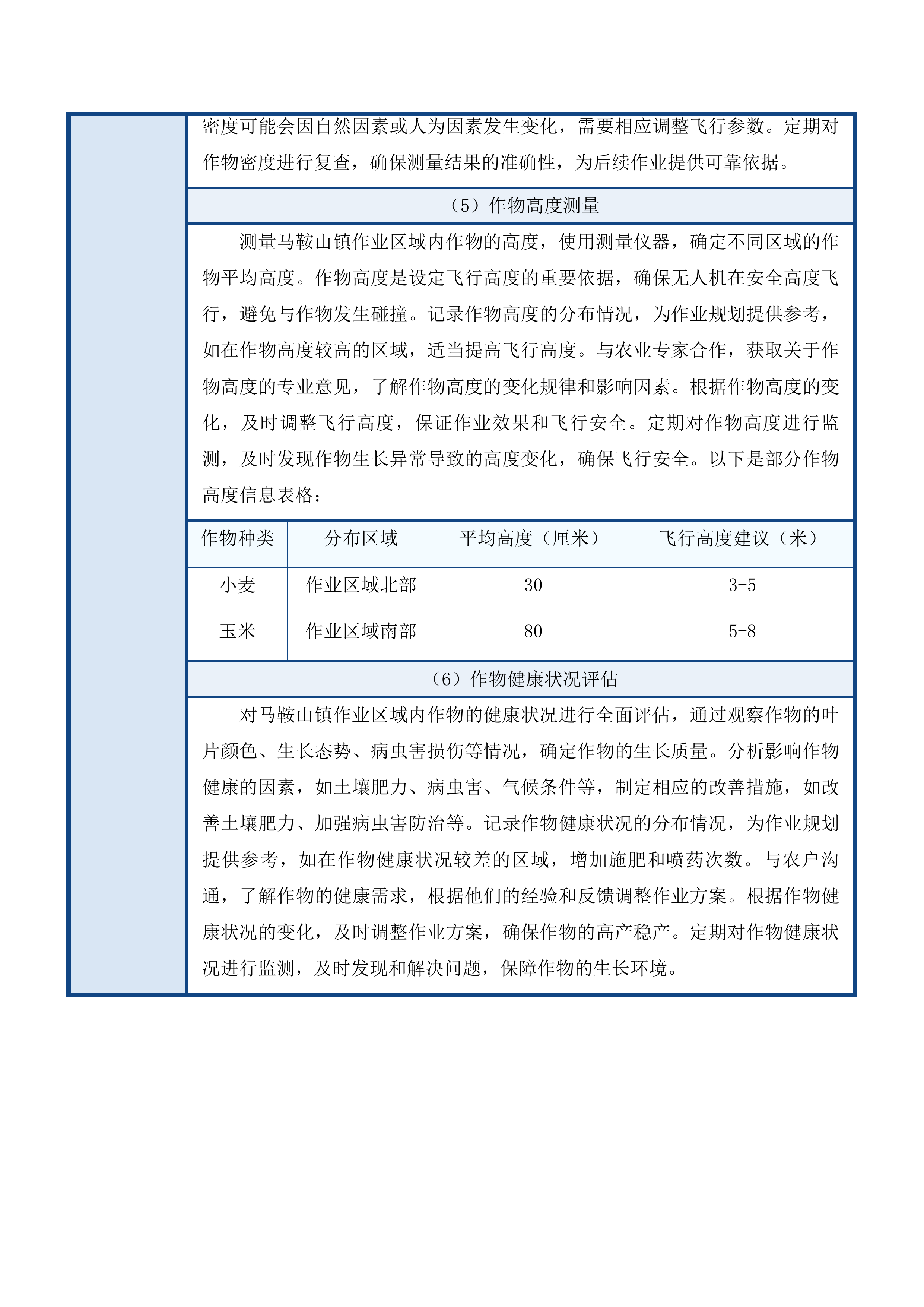伊通满族自治县2025年绿色高产高效项目采购投标方案.docx 第15页