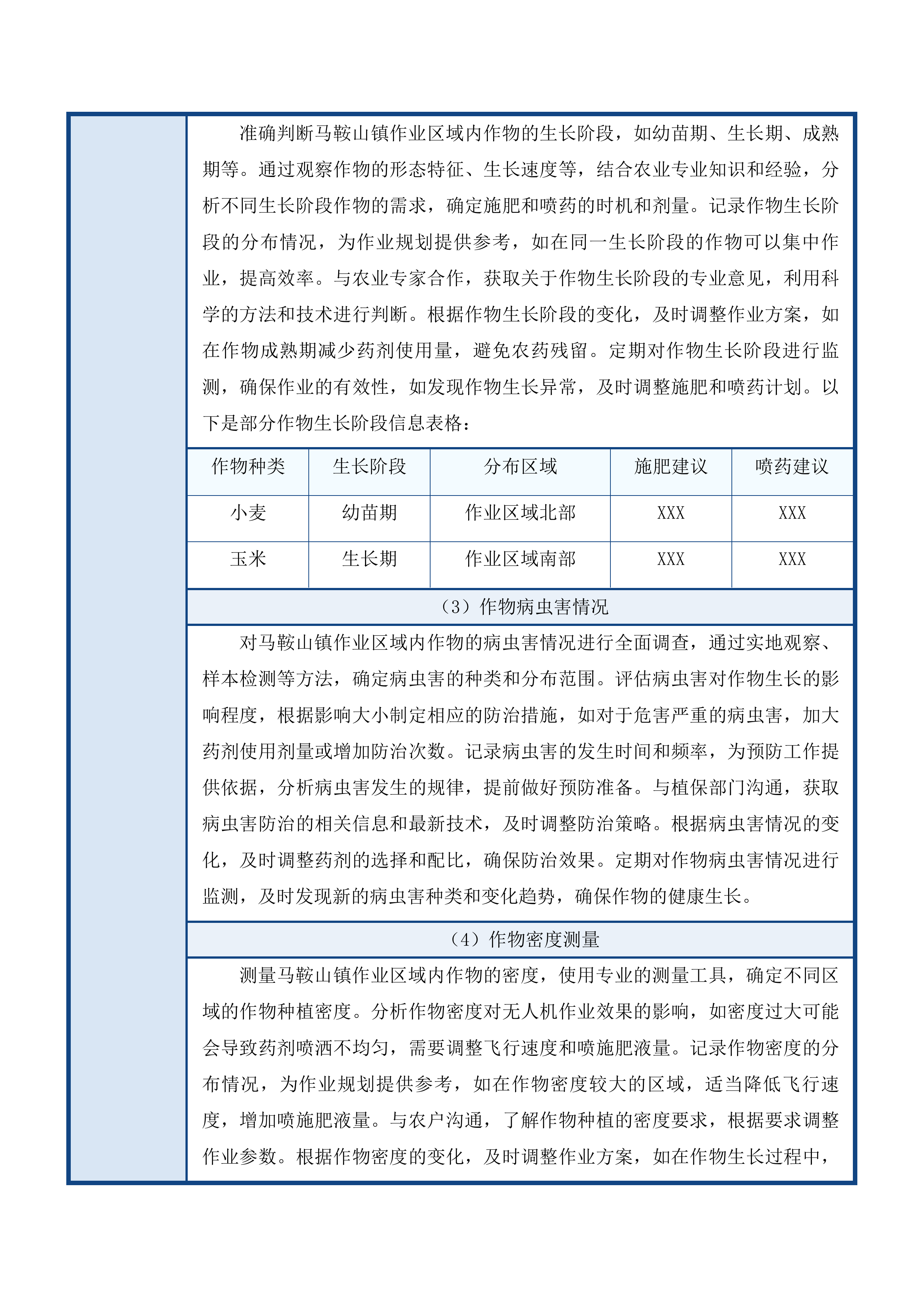 伊通满族自治县2025年绿色高产高效项目采购投标方案.docx 第14页