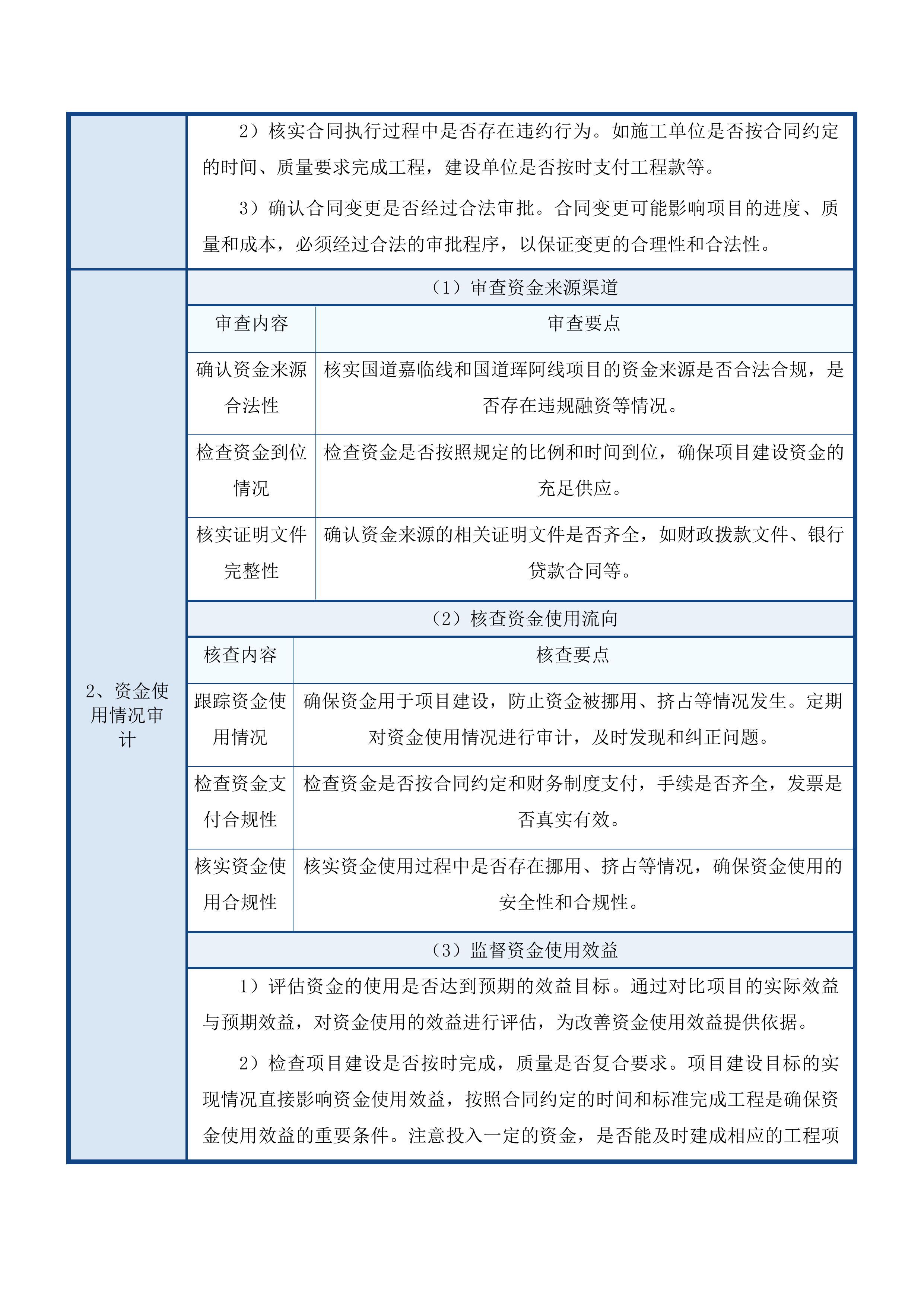 公路项目审计投标方案.docx 第7页