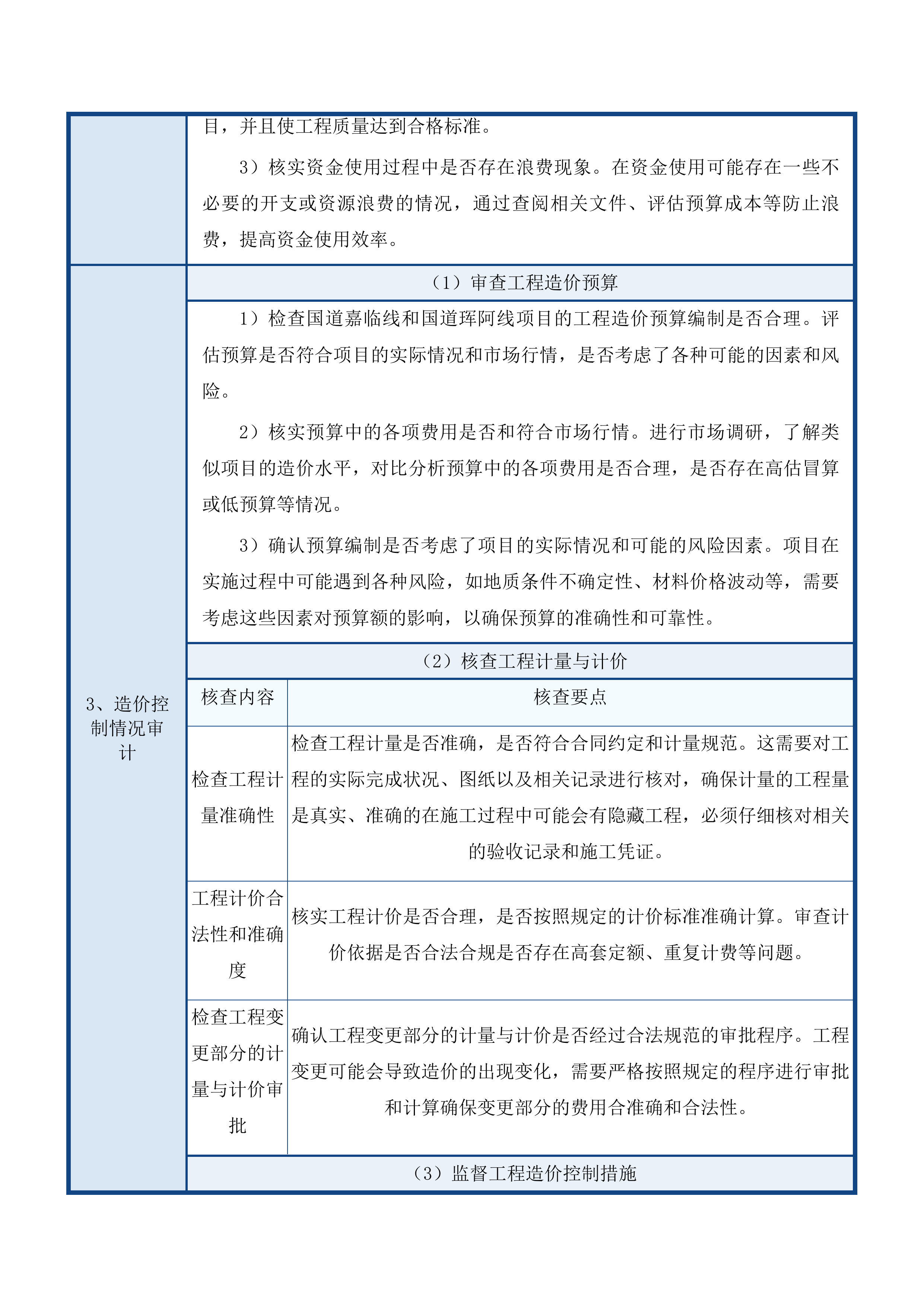 公路项目审计投标方案.docx 第8页