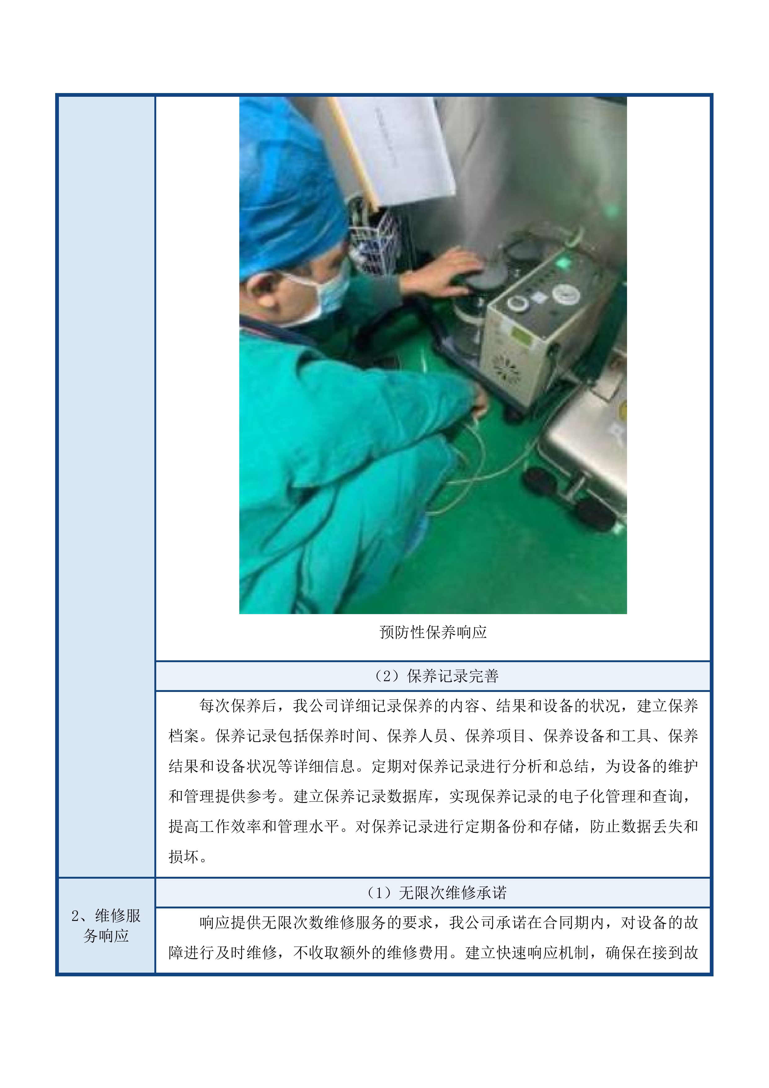 广州市番禺区何贤纪念医院医疗设备维护保养服务项目投标方案.docx 第11页