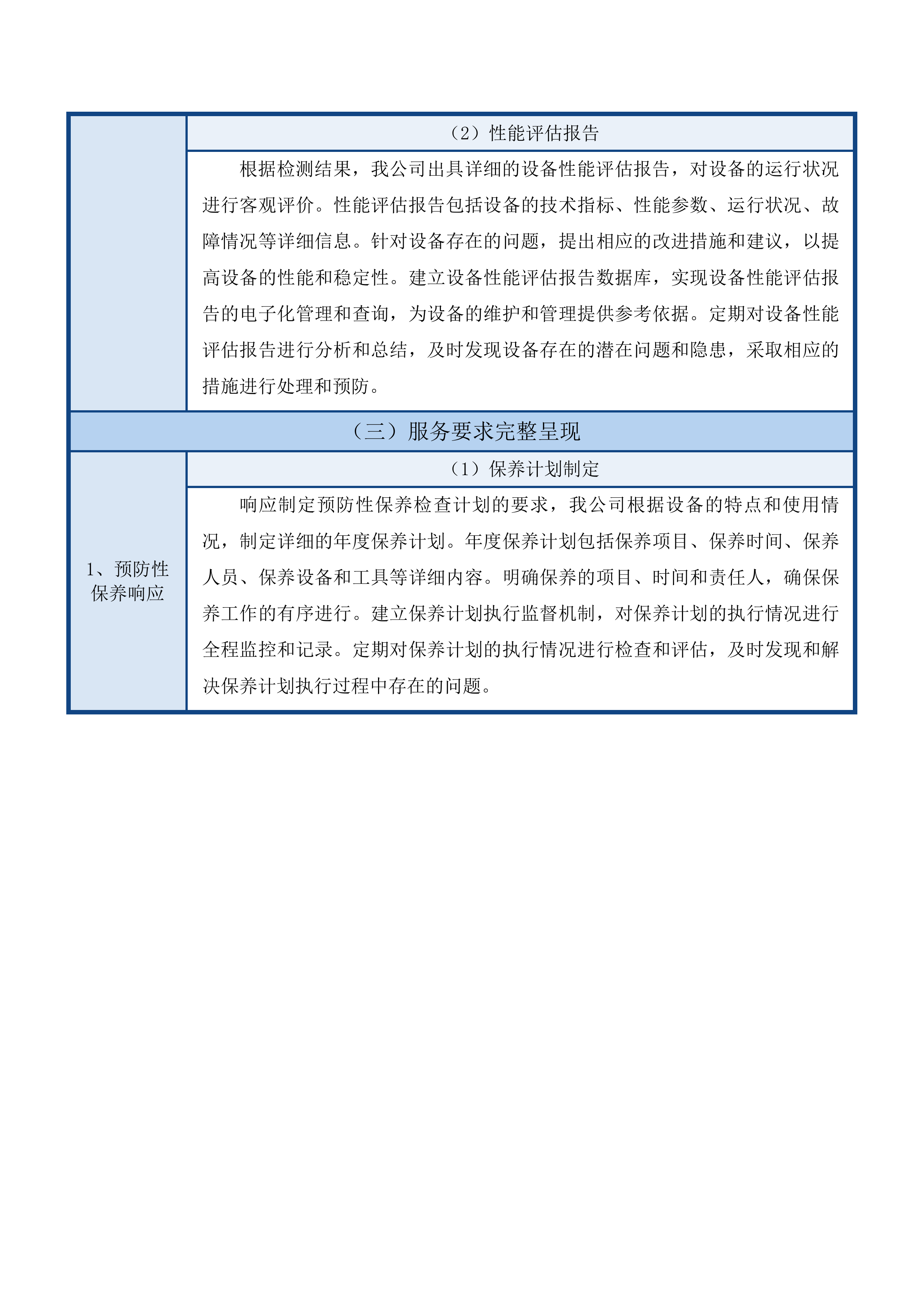 广州市番禺区何贤纪念医院医疗设备维护保养服务项目投标方案.docx 第10页
