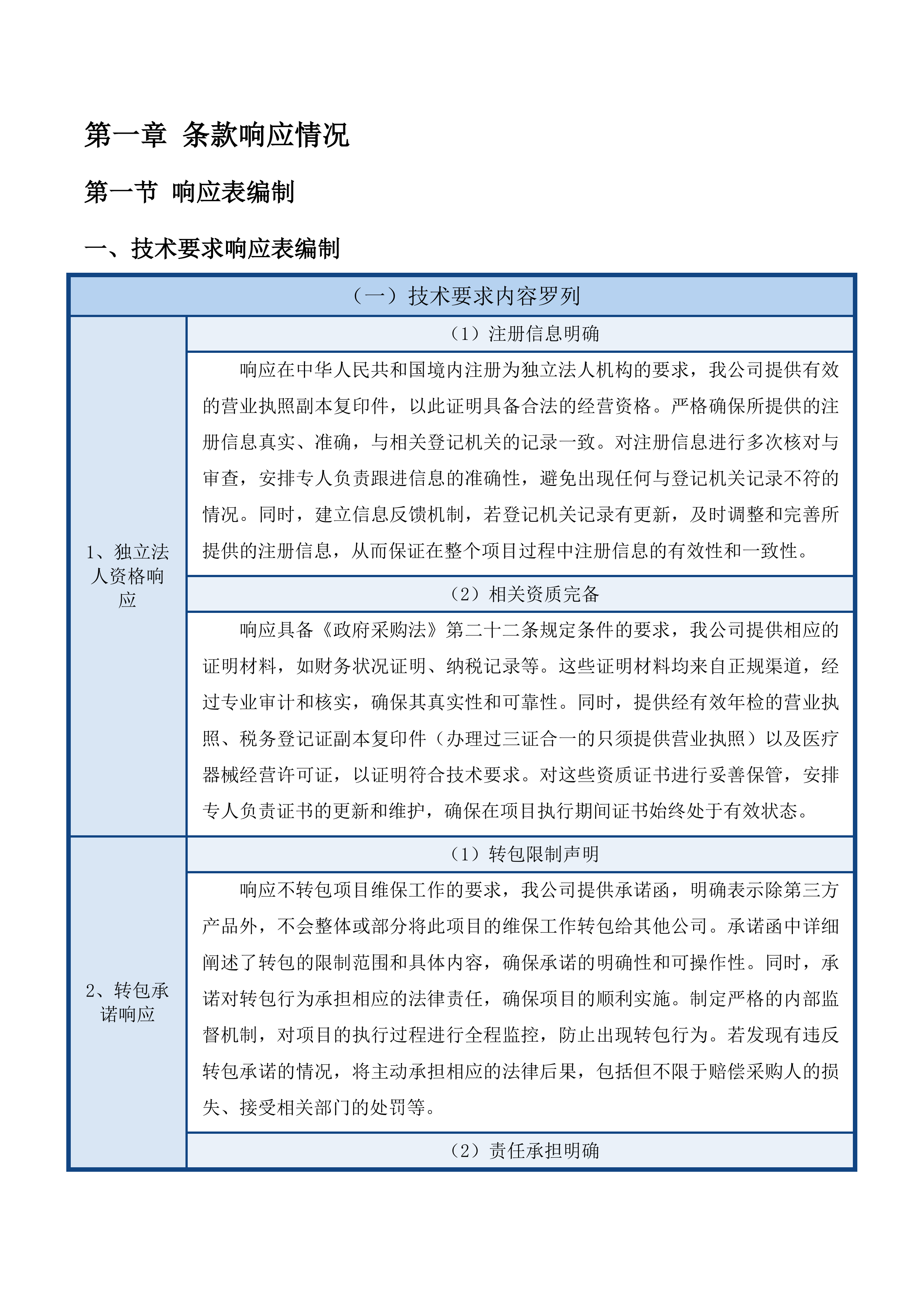 广州市番禺区何贤纪念医院医疗设备维护保养服务项目投标方案.docx 第7页