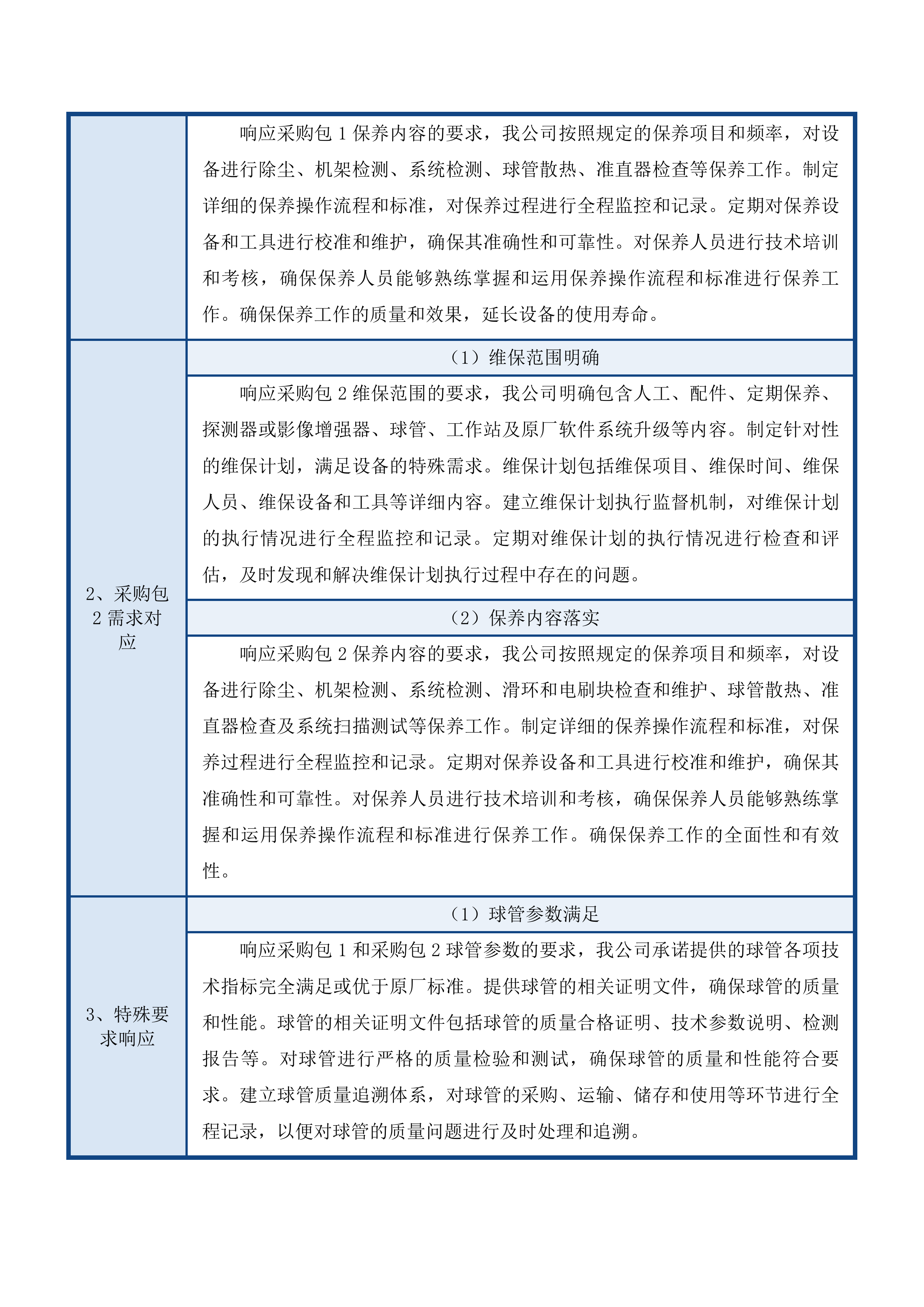 广州市番禺区何贤纪念医院医疗设备维护保养服务项目投标方案.docx 第14页