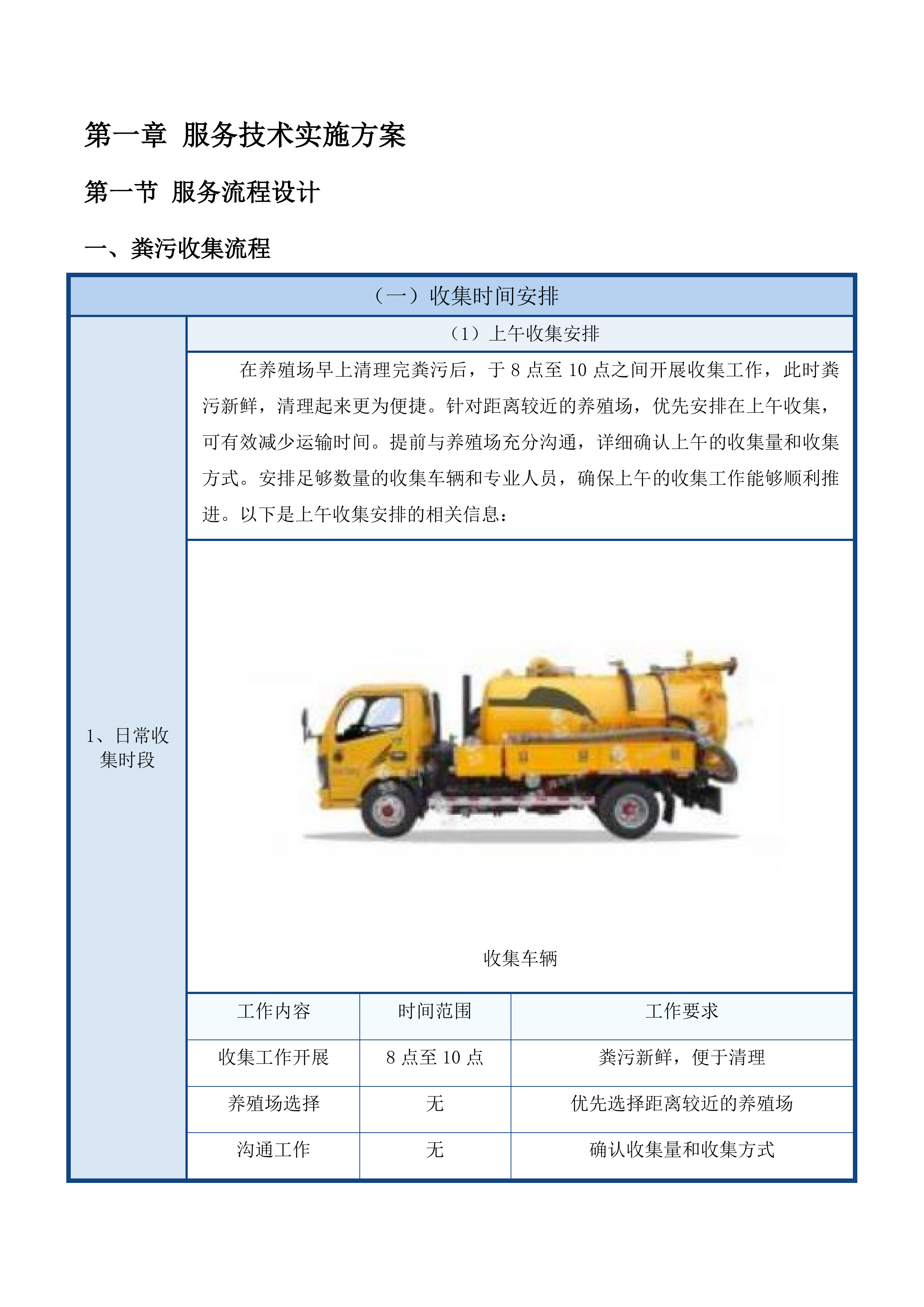 伊通满族自治县2025年绿色种养循环试点项目堆肥还田服务采购投标方案.docx 第8页
