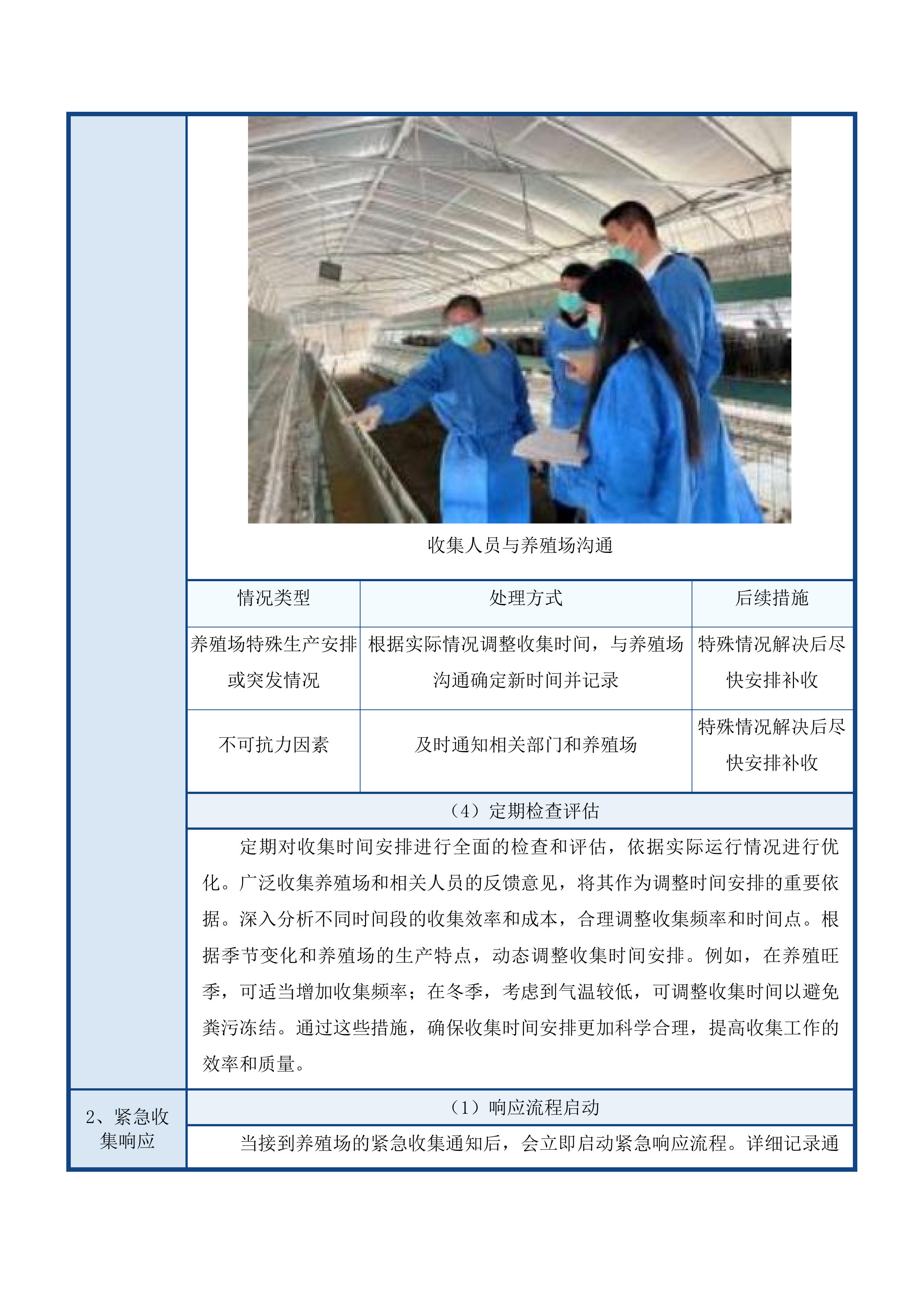 伊通满族自治县2025年绿色种养循环试点项目堆肥还田服务采购投标方案.docx 第10页